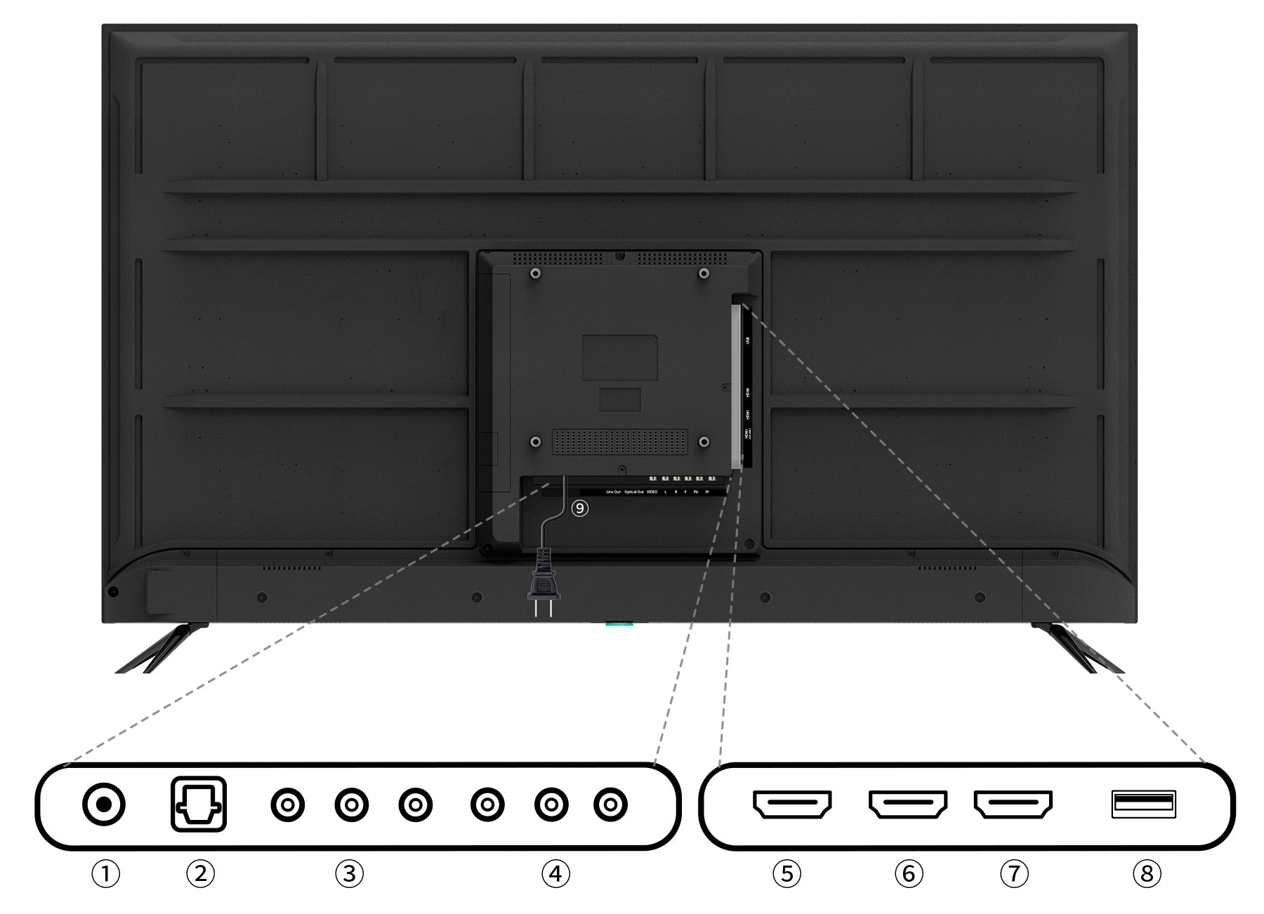 【5年保証モデル】JAPANNEXT 55インチ IPSパネル搭載 4K(3840x2160)解像度 大型液晶モニター  JN-IPS5503TUHDR-H5 HDMI HDR ビデオ/音声入力端子 オプティカル出力端子 コンポーネント入力 USB再生対応 サイネージ