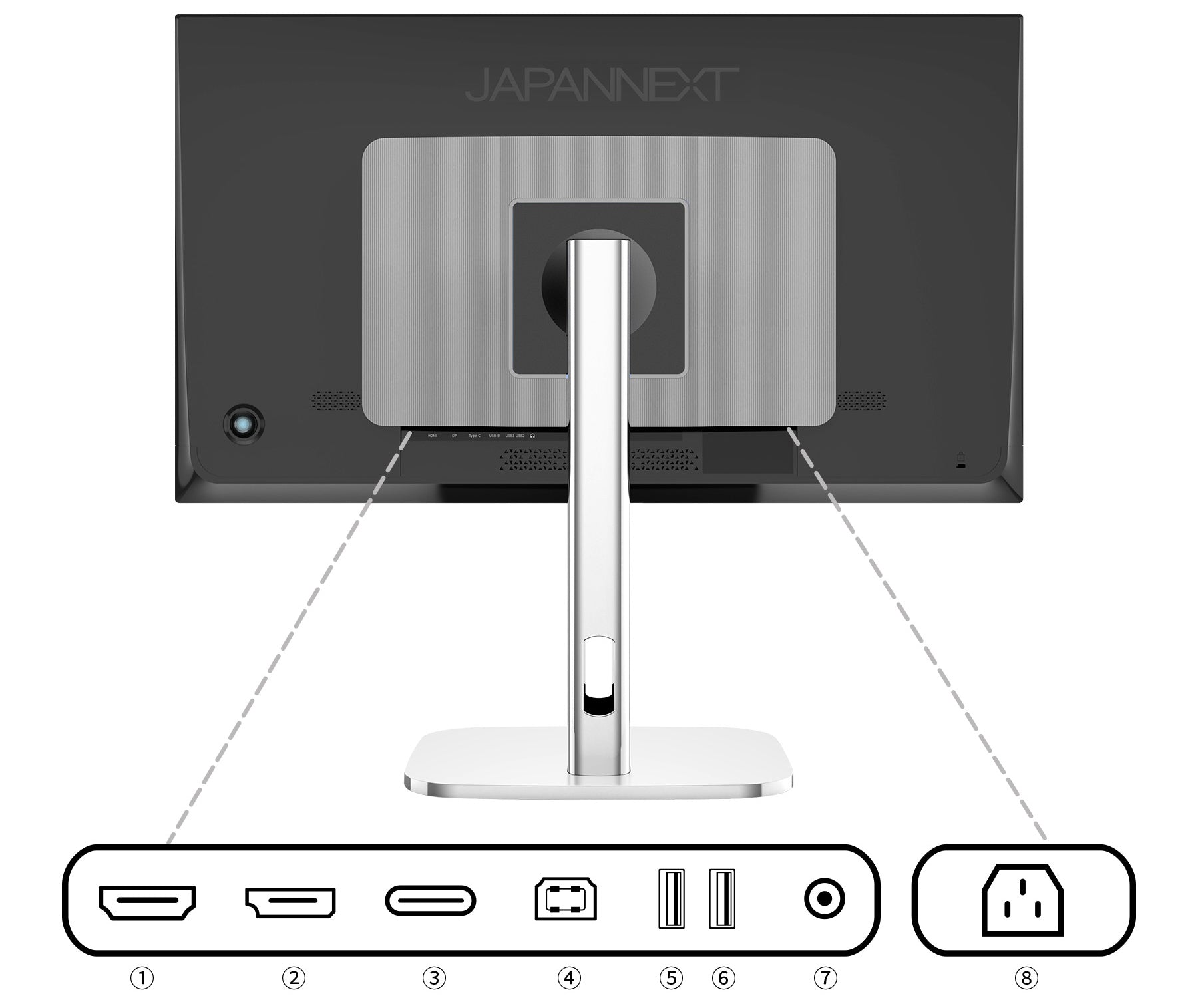充実のインターフェイス