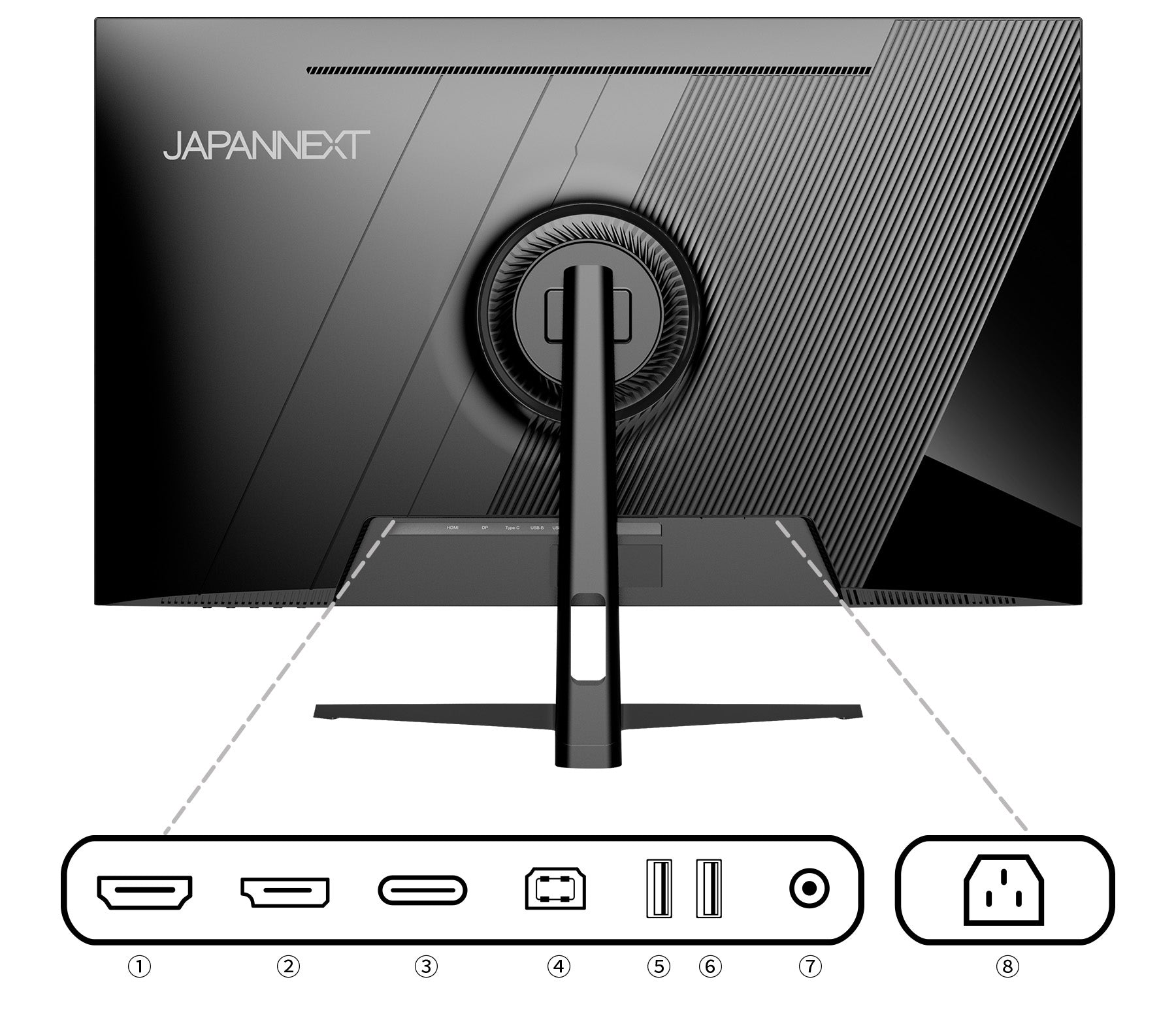充実のインターフェイス