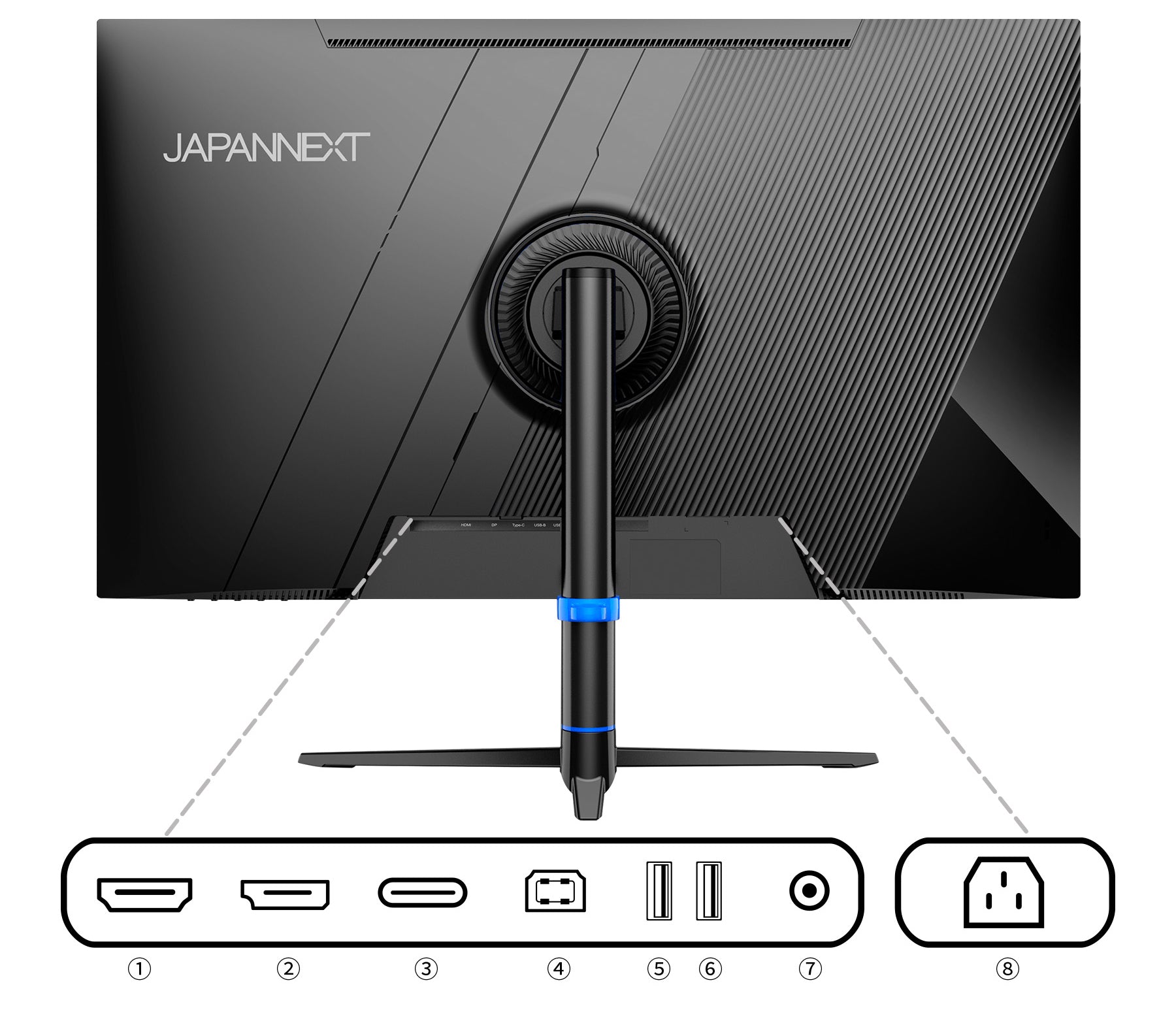 充実のインターフェイス