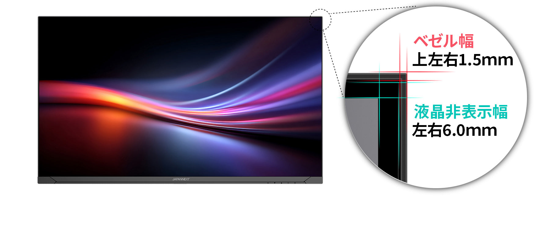 フレームレスデザイン