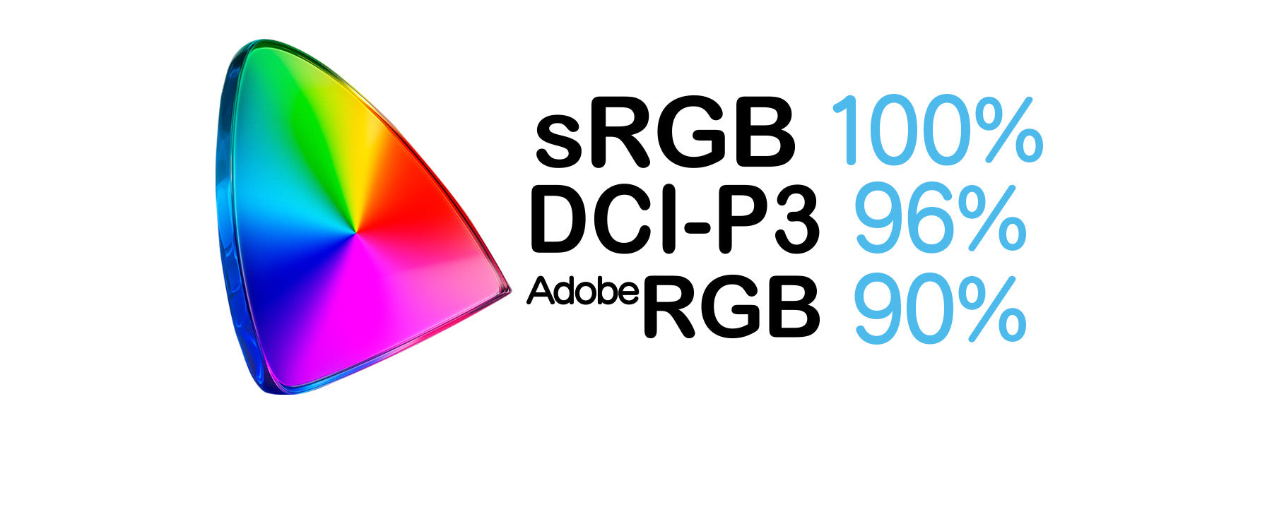 正確な色域表現を実現