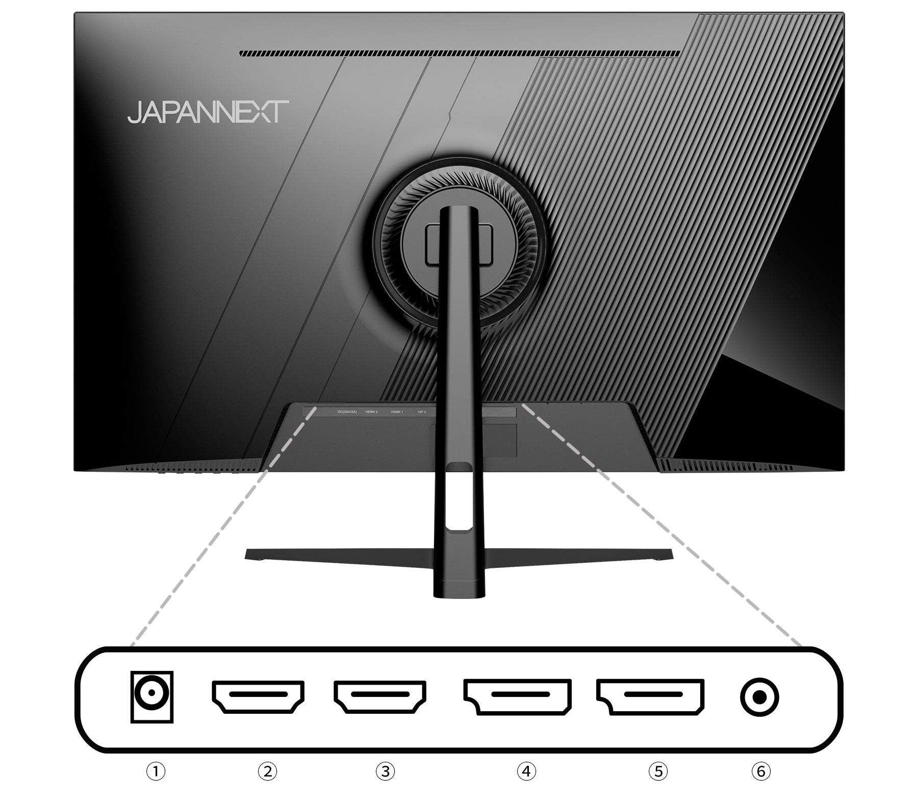 充実のインターフェイス