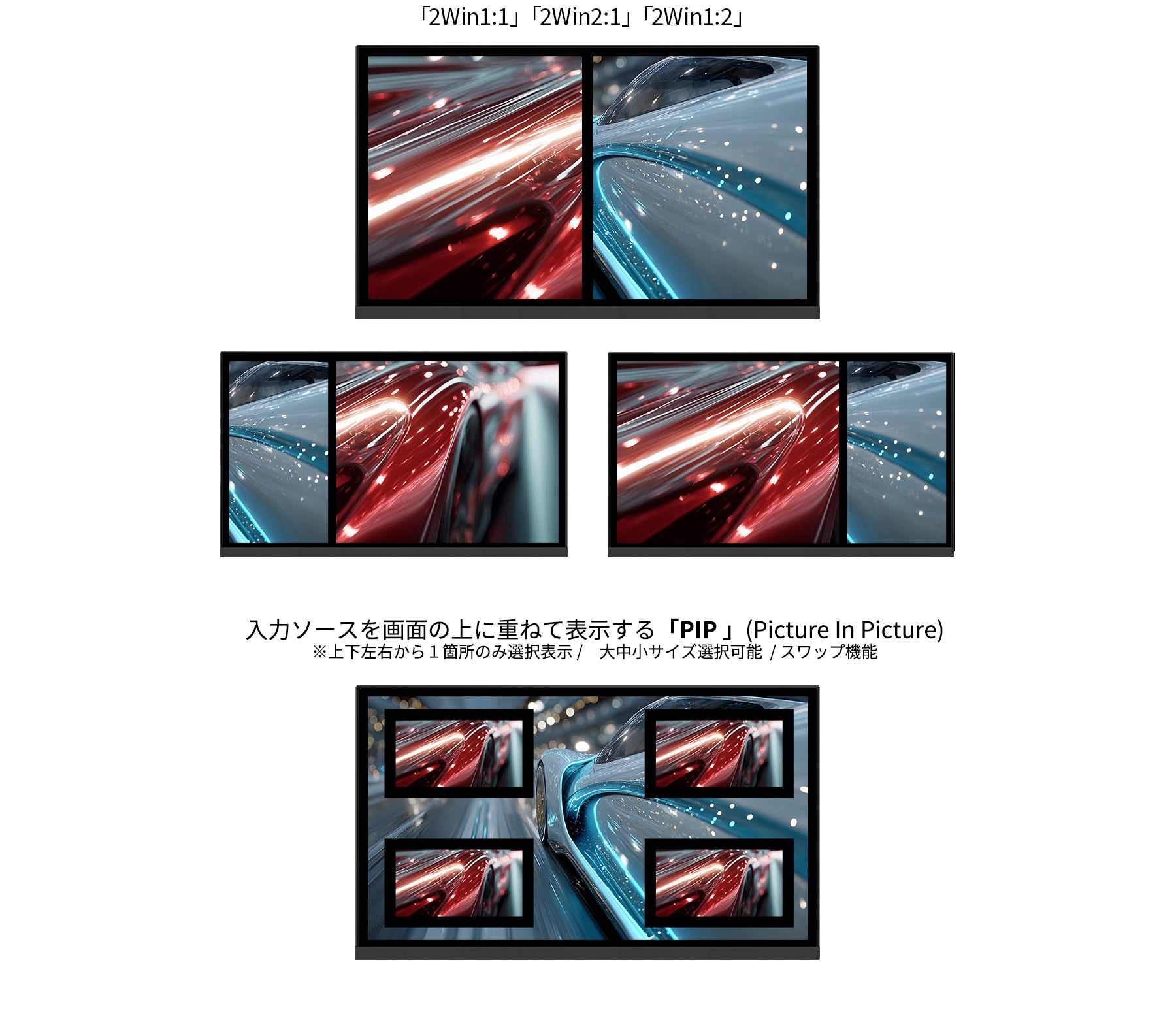 マルチウィンドウ機能