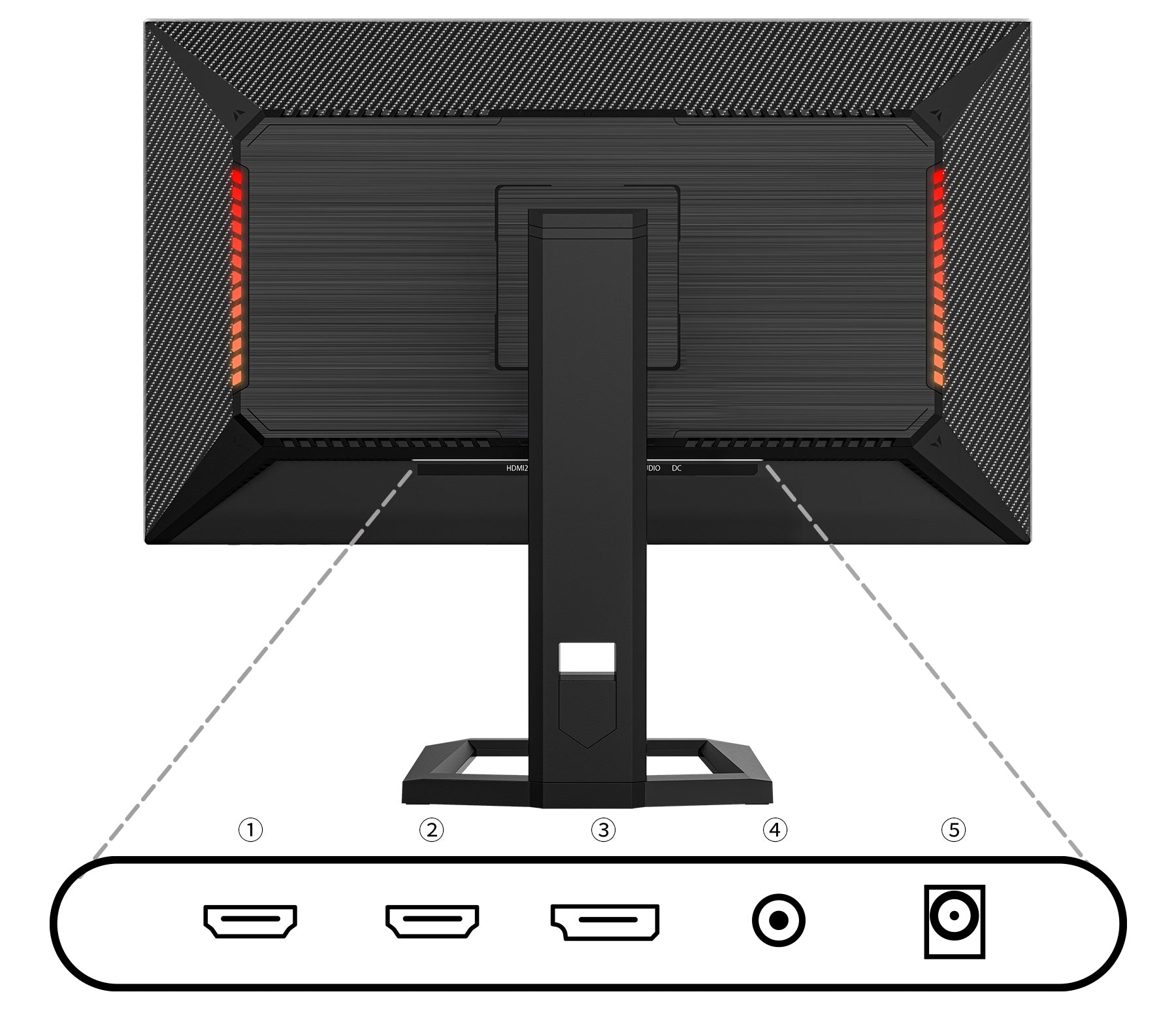 充実のインターフェイス