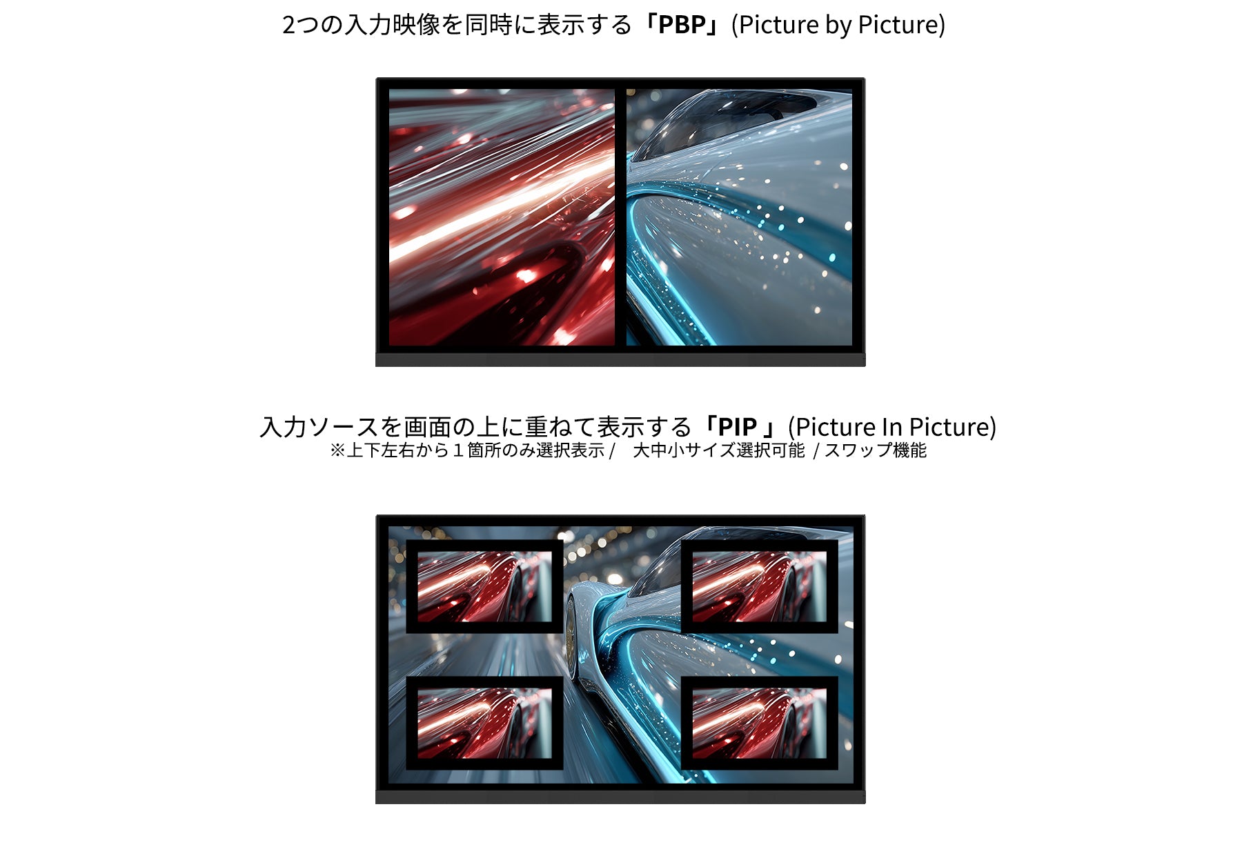 マルチウィンドウ機能