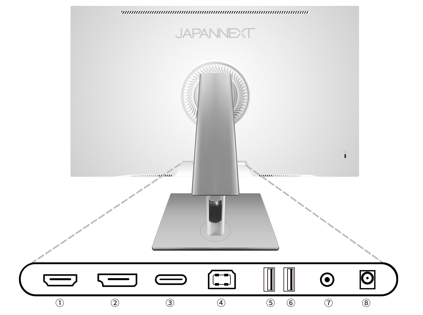 充実のインターフェイス
