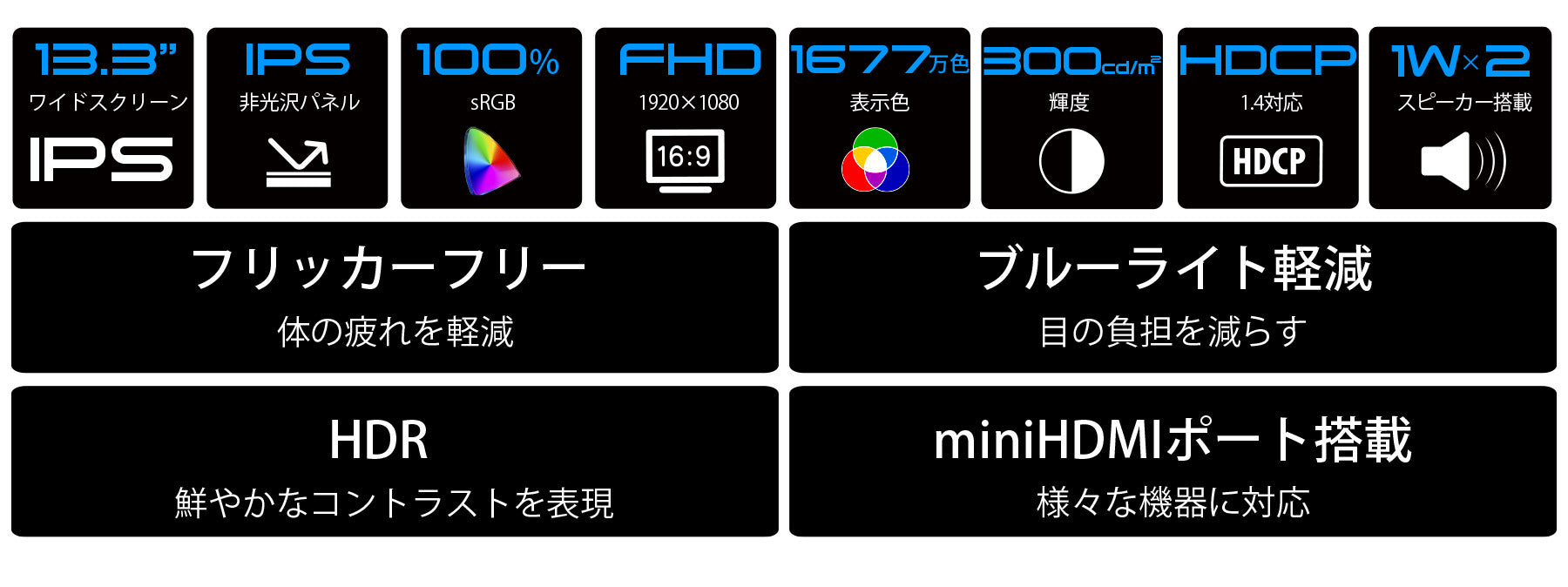 13.3インチ IPSパネル搭載モバイルモニター