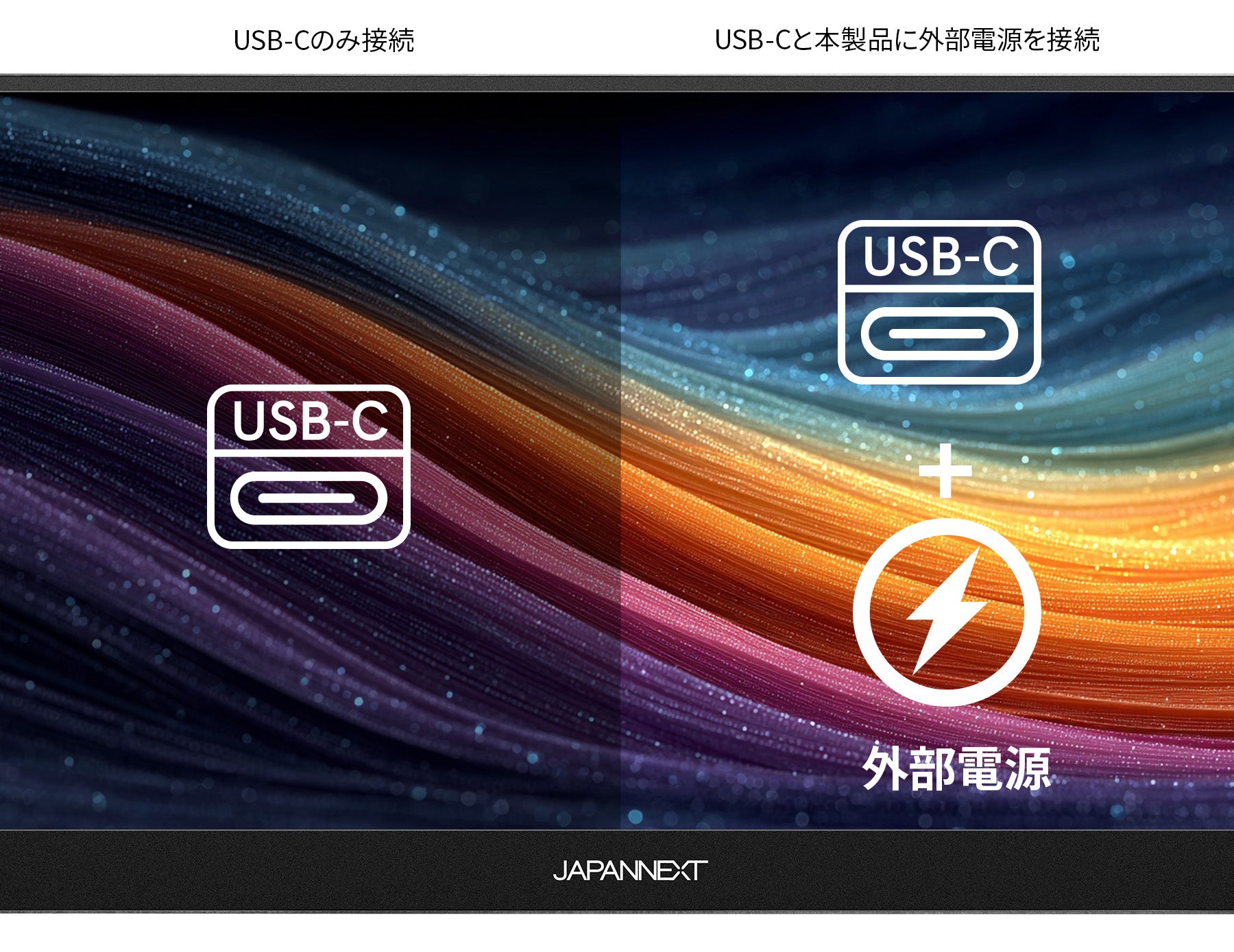  USB-C接続時の明るさについて