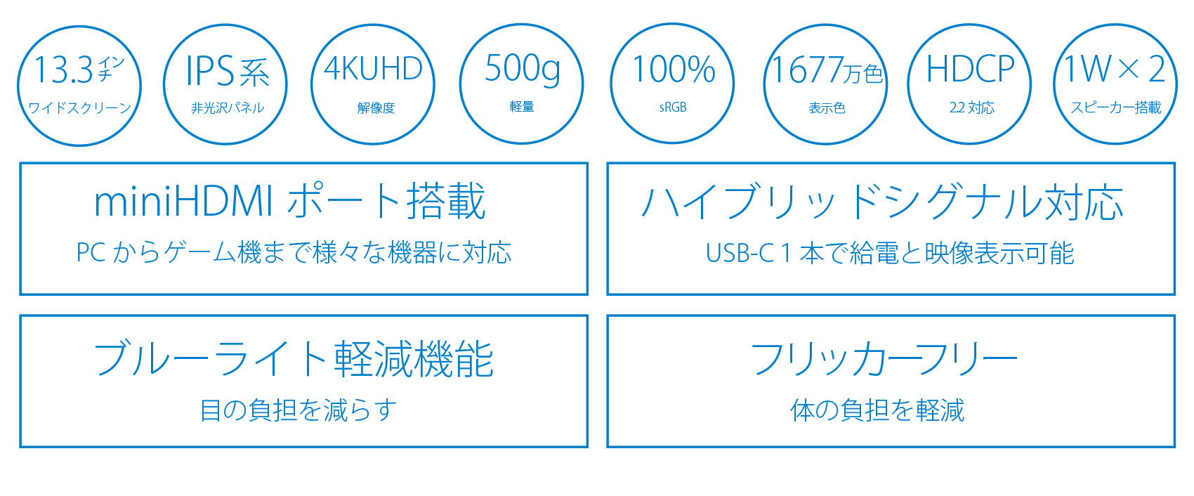 JAPANNEXT 13.3インチ 4K(3840x2160)解像度 モバイルモニター JN-MD