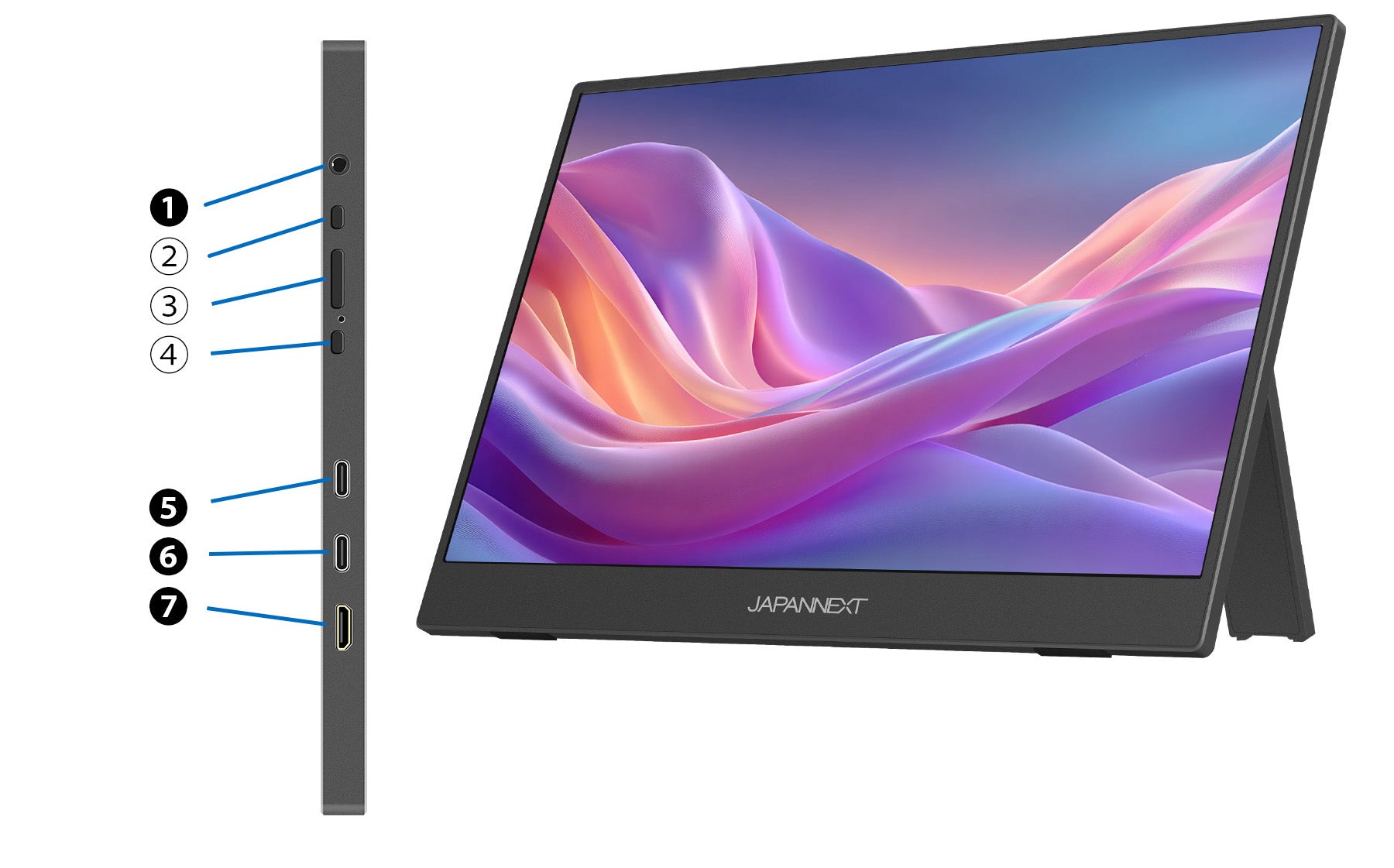 充実のインターフェイス