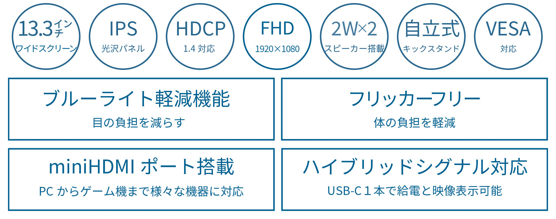13.3インチ FHDモバイルモニター