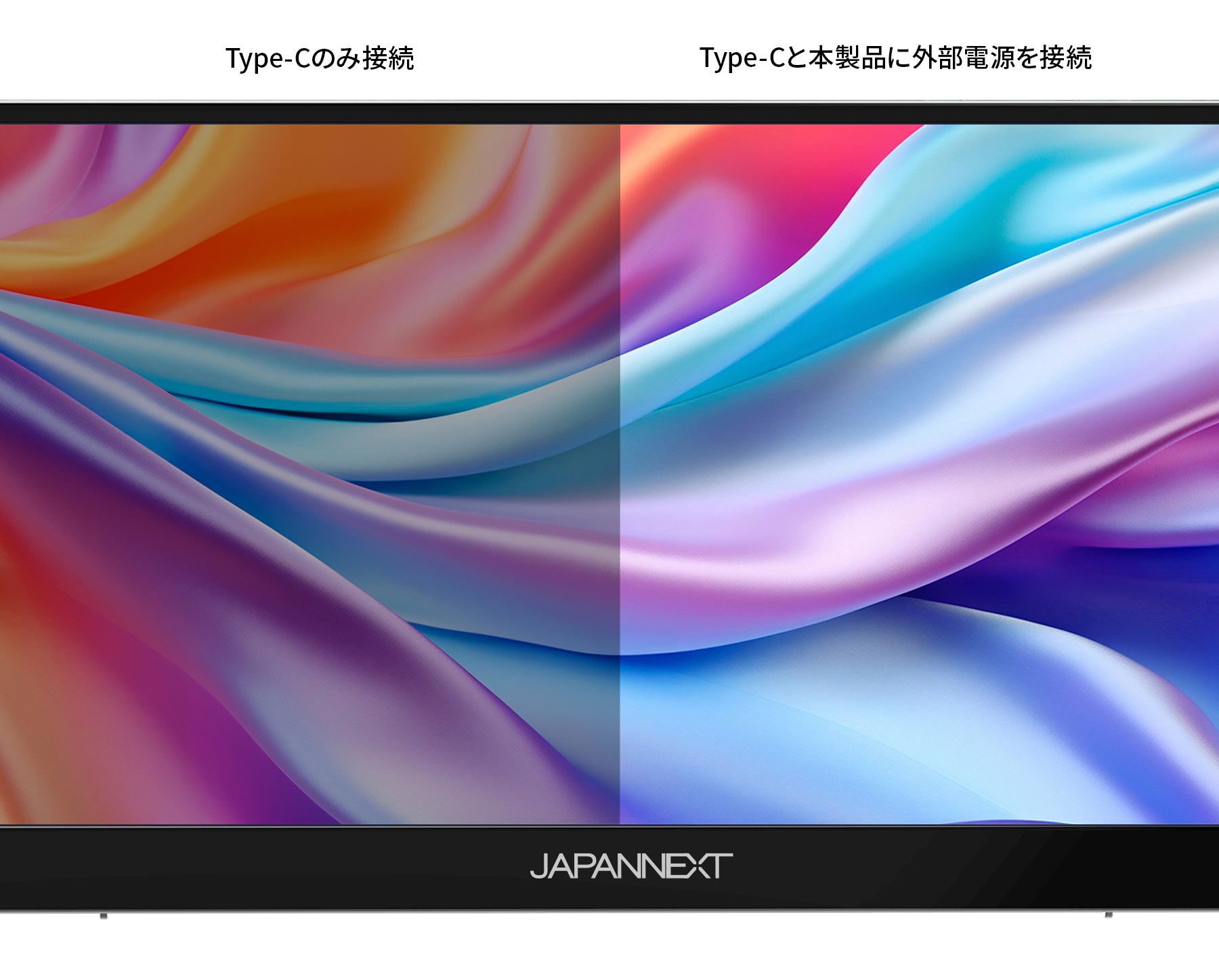 JAPANNEXT 14.1インチ IPSパネル搭載 フルHD(1920x1080)解像度