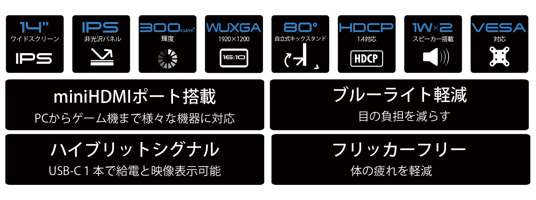 14インチ IPSパネル搭載モバイルモニター