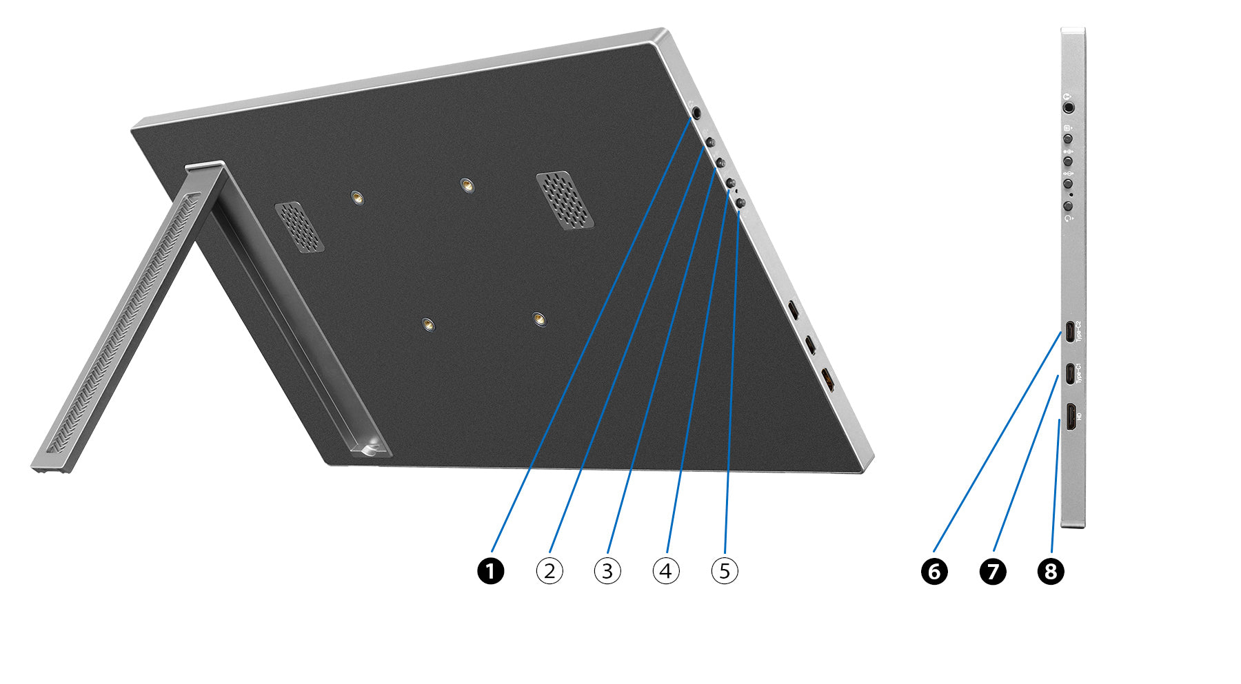 充実のインターフェイス