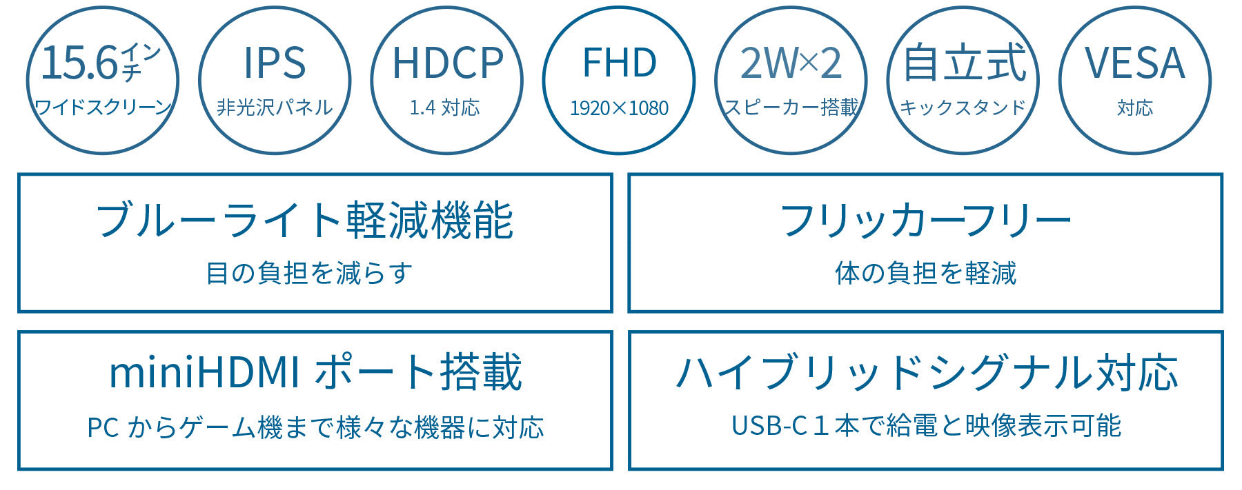 15.6インチ FHDモバイルモニター
