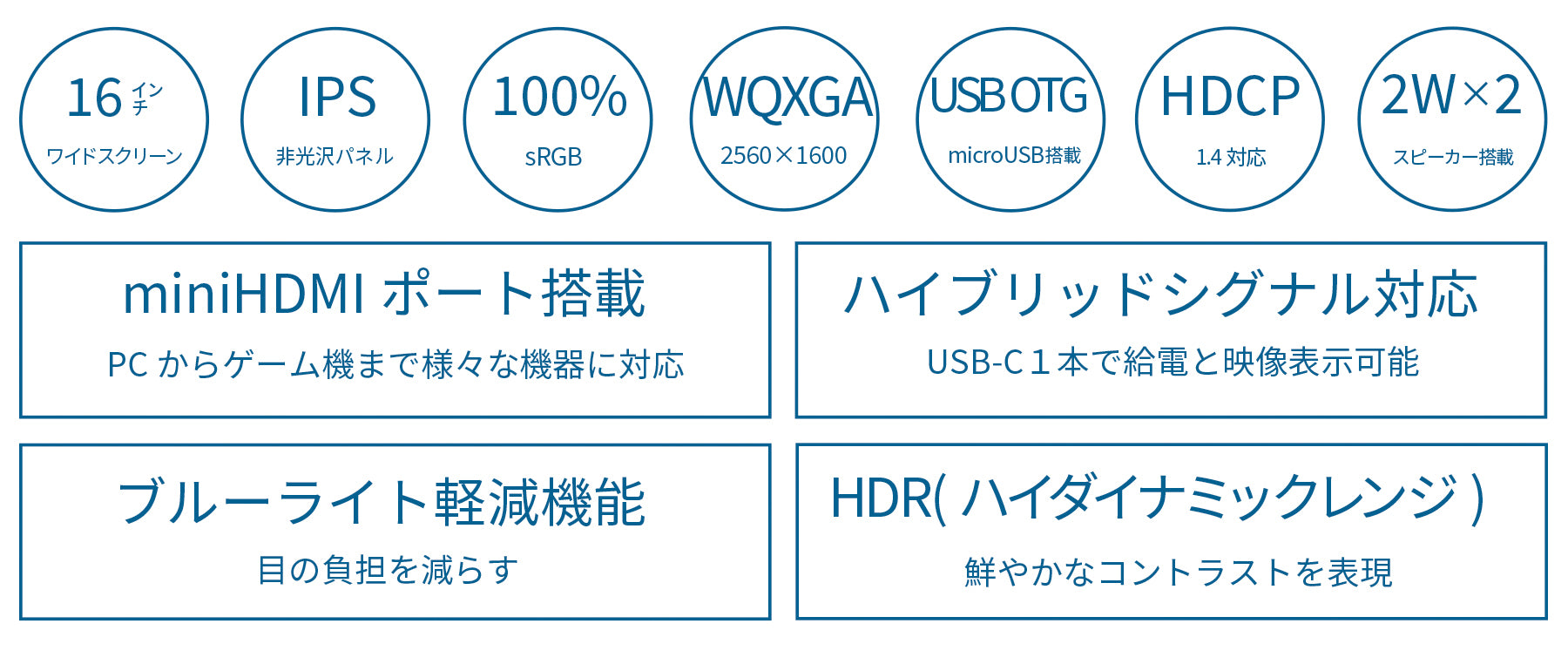 JAPANNEXT 16インチ IPSパネル搭載 WQXGA(2560x1600)解像度 モバイル