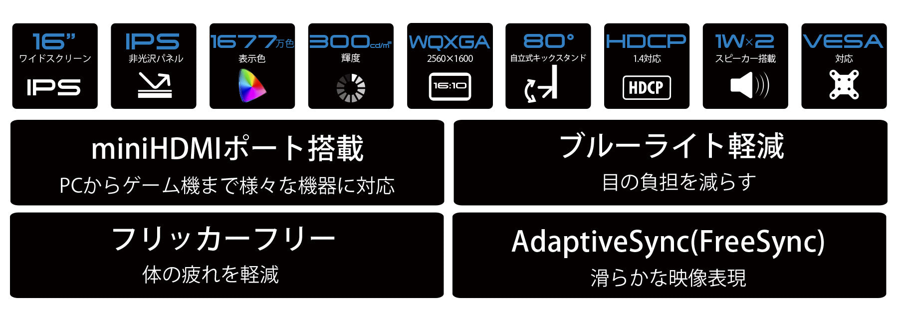16インチ IPSパネル搭載モバイルモニター