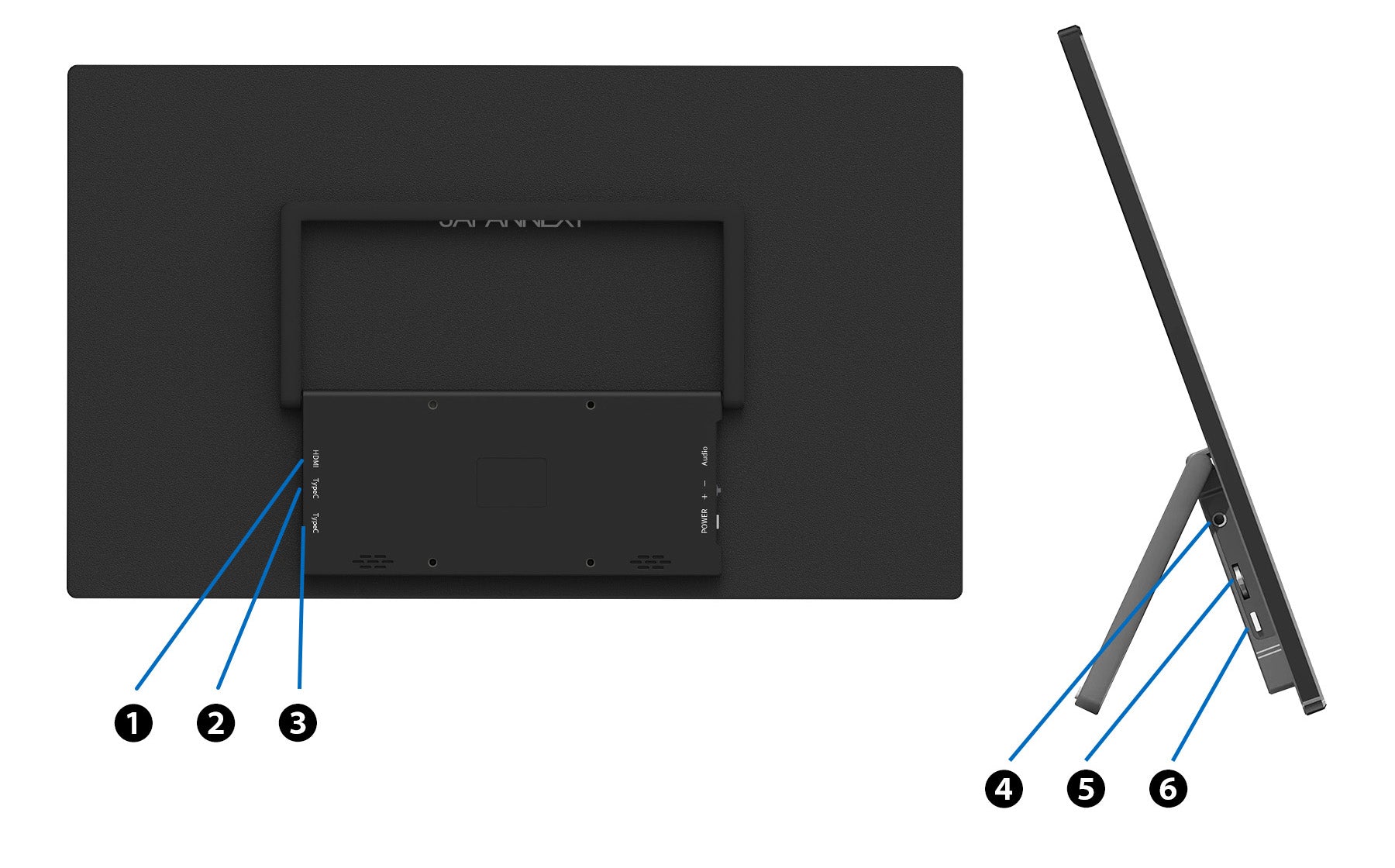 充実のインターフェイス