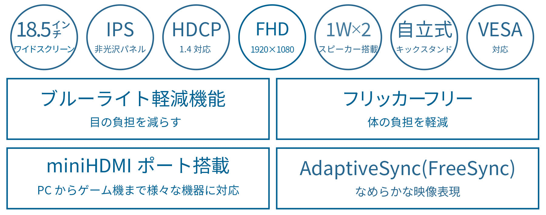 18.5インチ FHDモバイルモニター