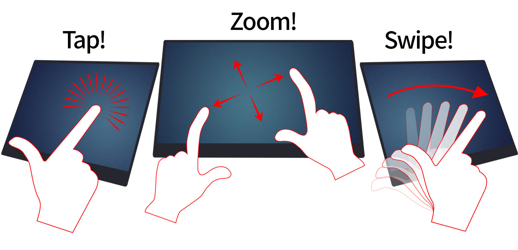 マルチタッチ対応タッチパネル