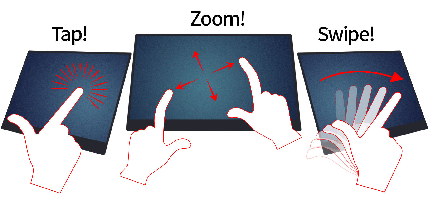 マルチタッチ対応タッチパネル