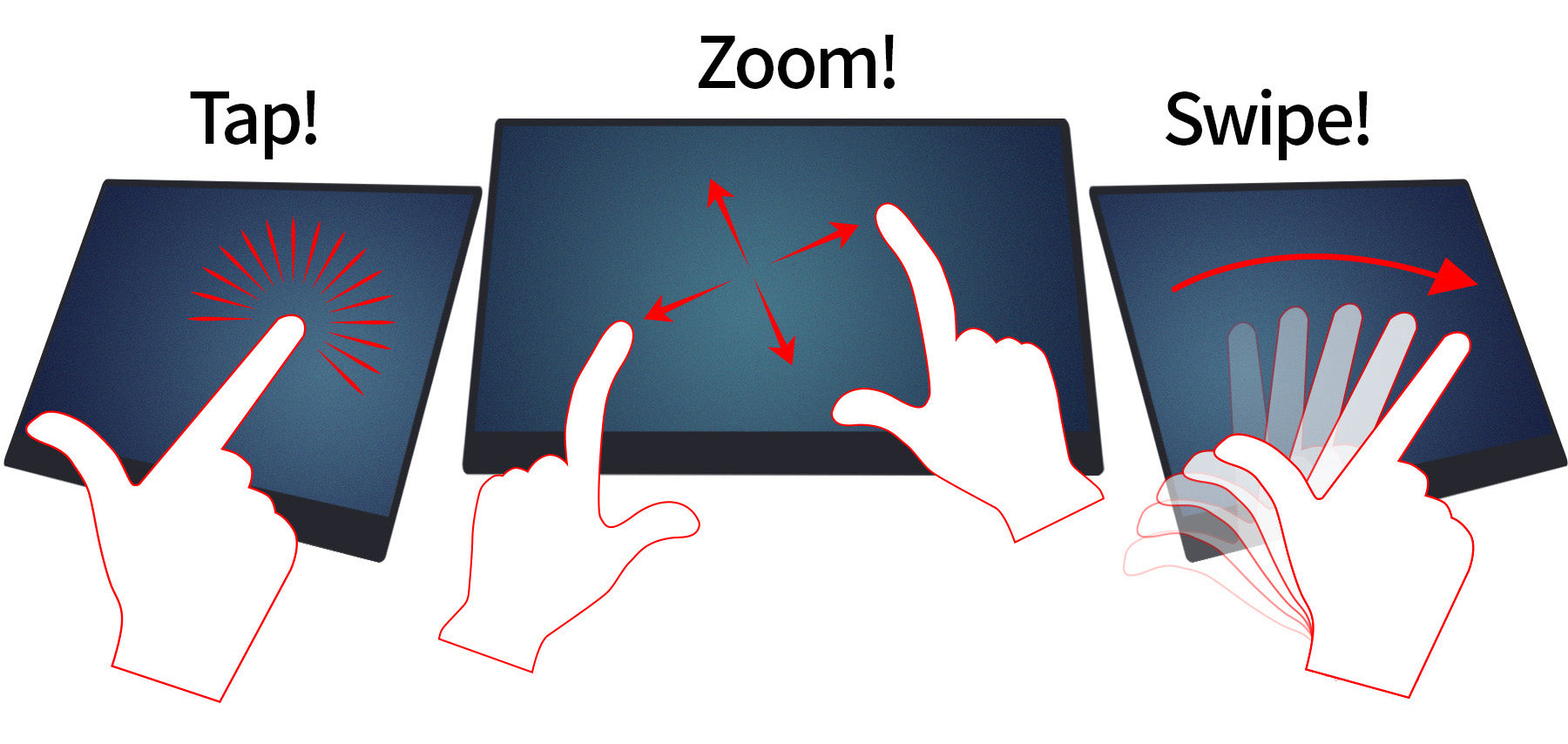 マルチタッチ対応タッチパネル