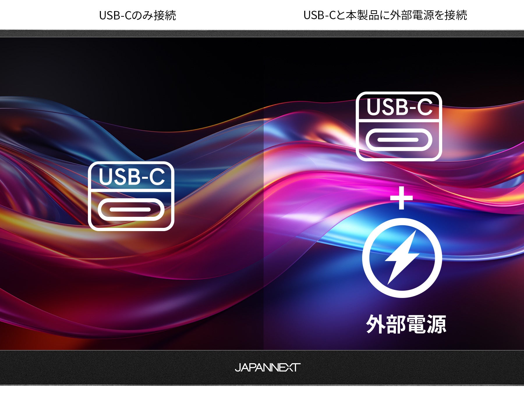  USB-C接続時の明るさについて