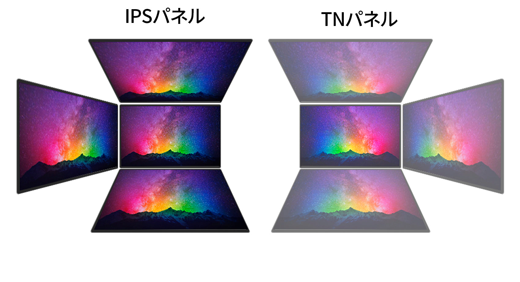 JAPANNEXT 7.8インチIPSパネル 400x1280解像度 小型縦型モバイル