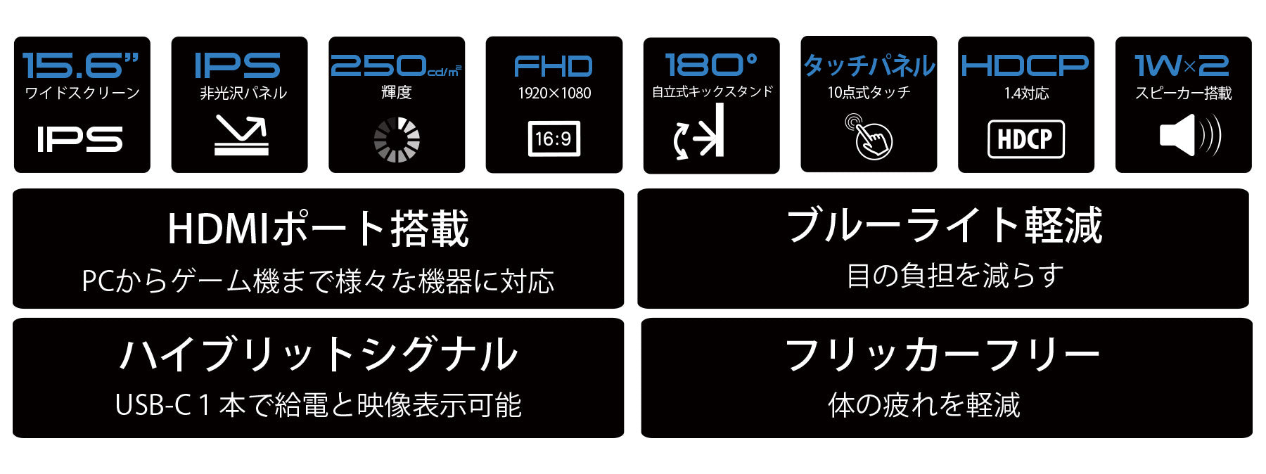 15.6インチ IPSパネル搭載モバイルモニター