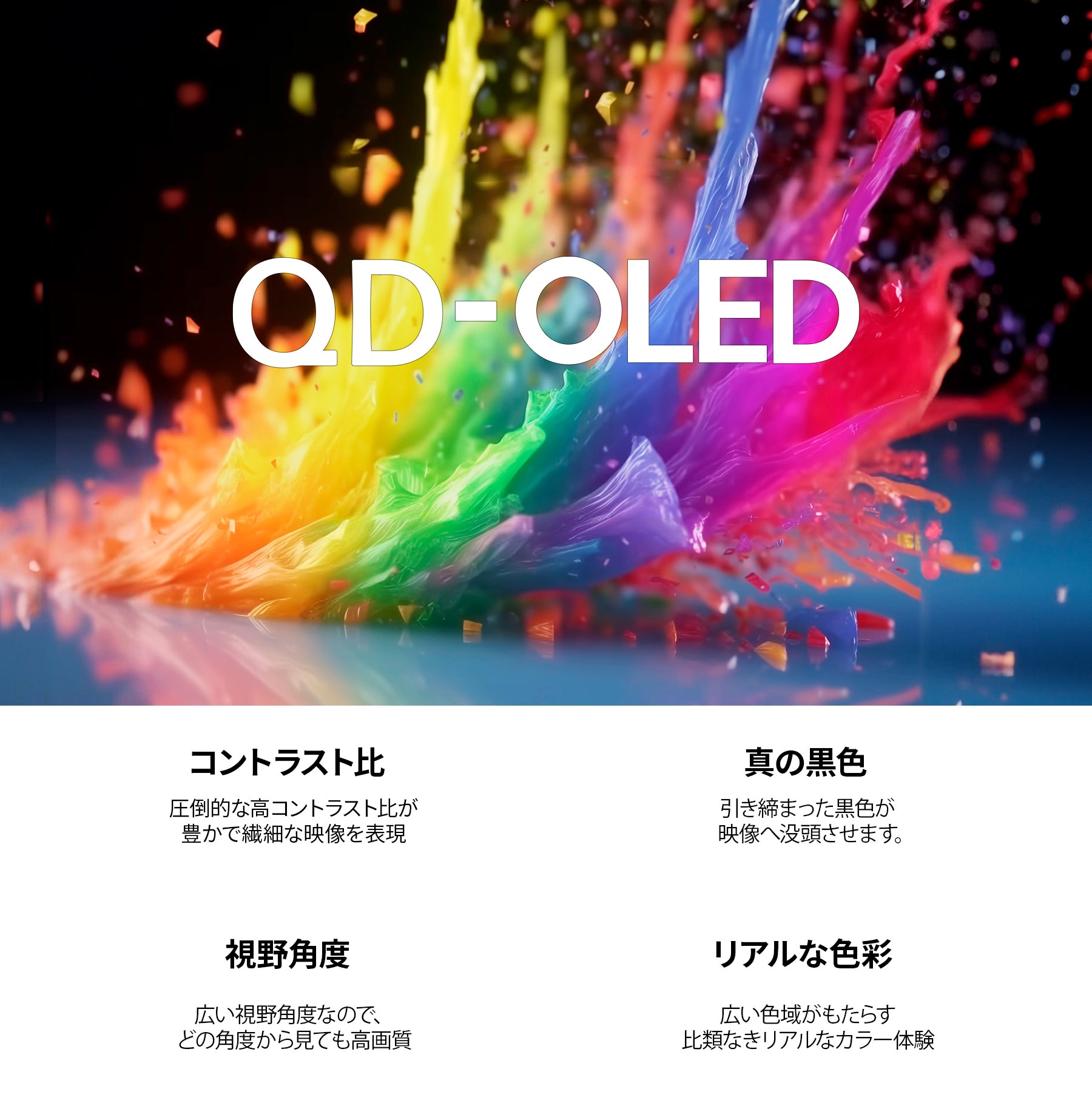 量子ドット有機EL【QD-OLED】パネル