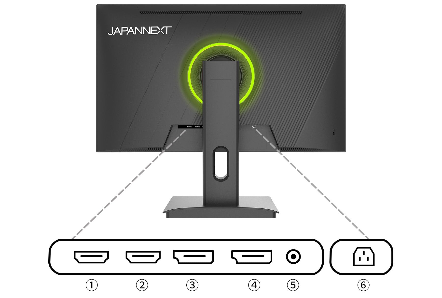 充実のインターフェイス
