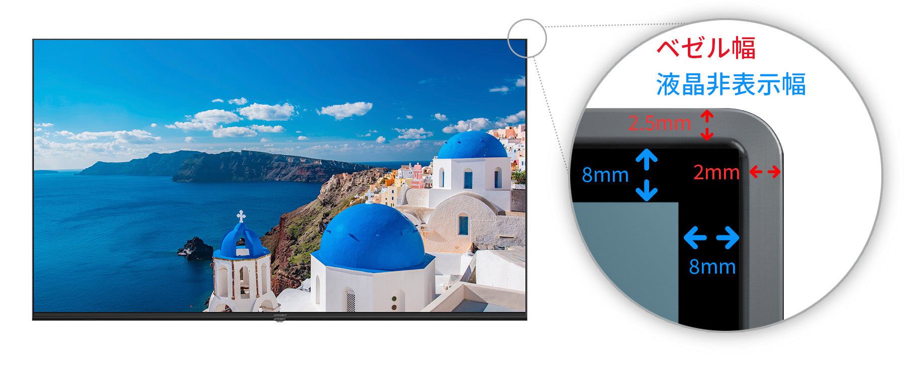 フレームレスデザイン