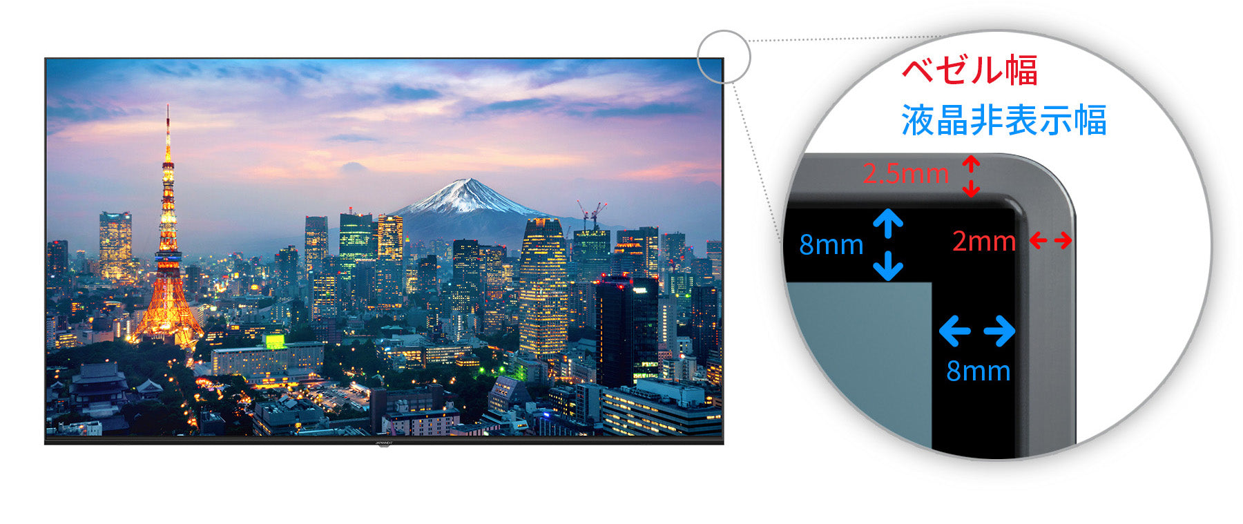 フレームレスデザイン