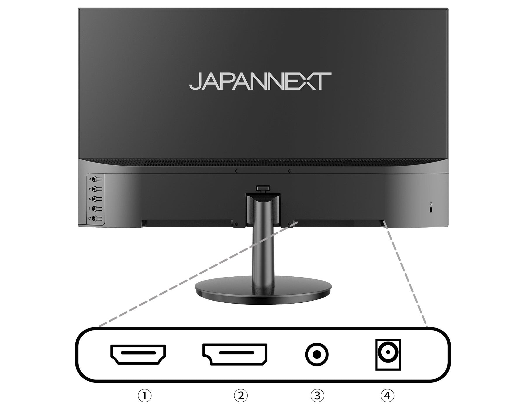 インターフェイス