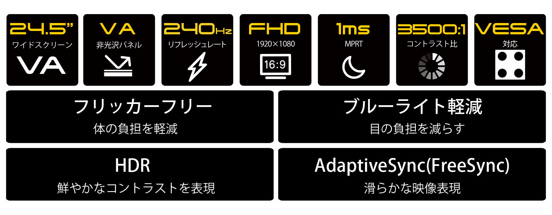 24.5インチ VAパネル搭載液晶モニター