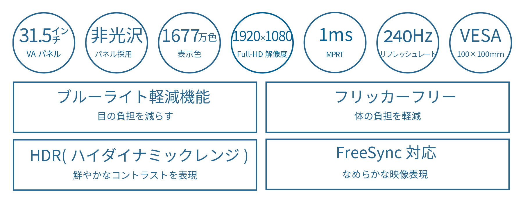 JAPANNEXT 31.5インチ 240Hz対応ゲーミングモニター JN-V315G240FHDR