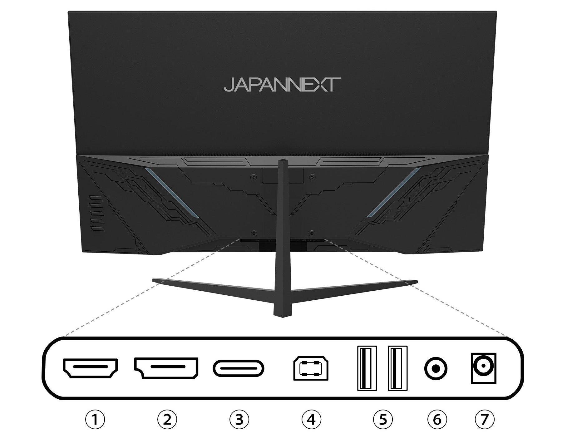 充実のインターフェイス