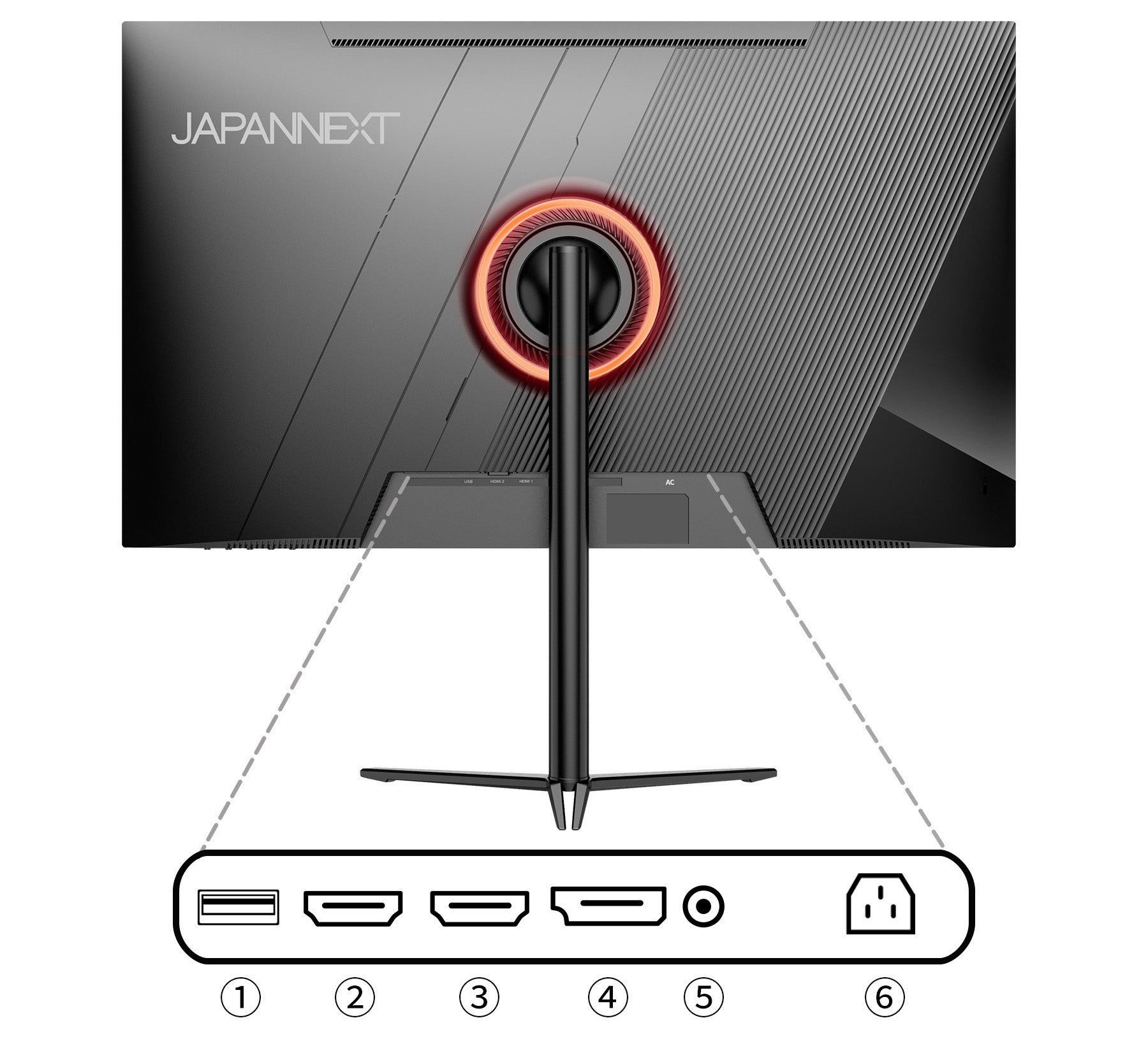 充実のインターフェイス