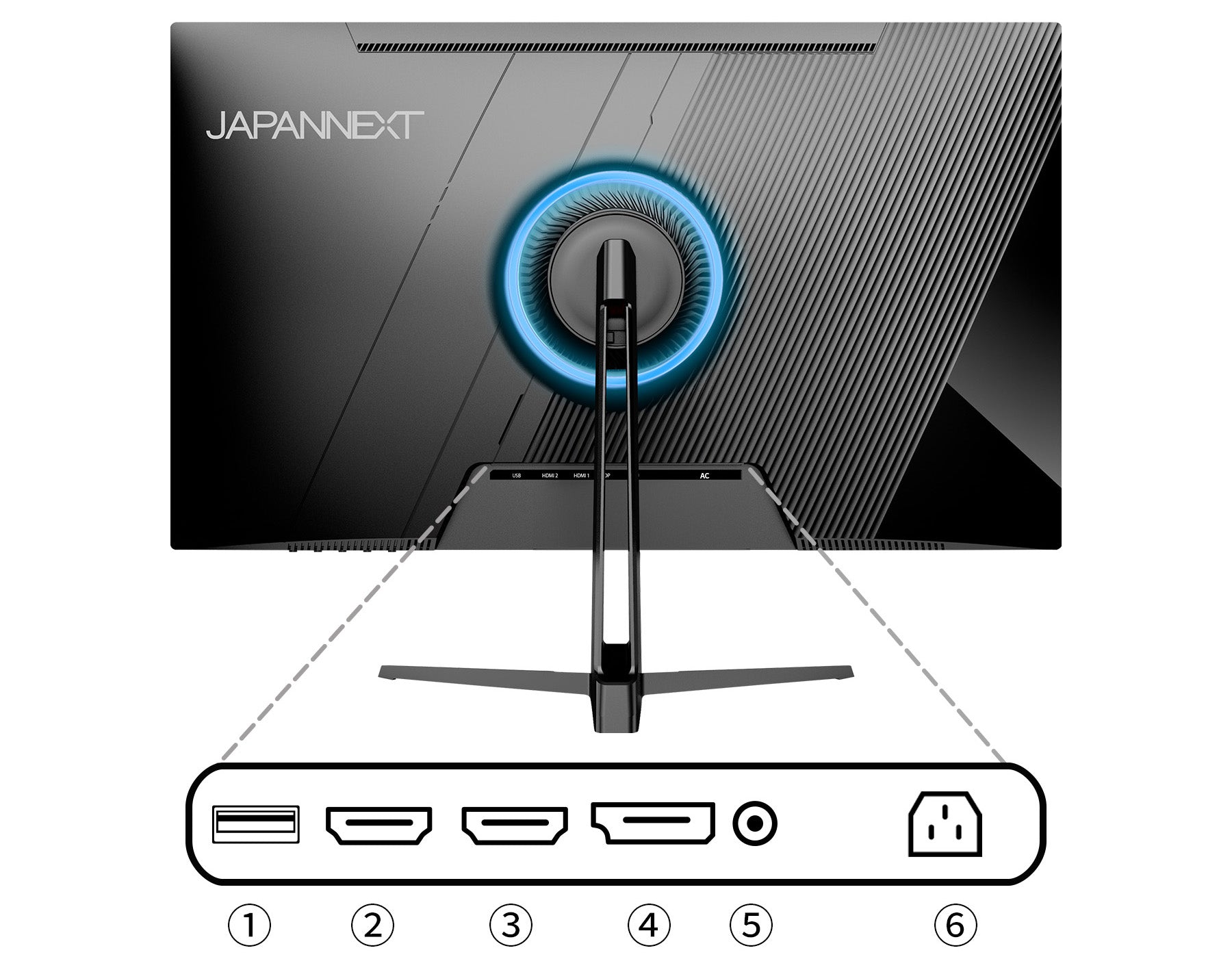 充実のインターフェイス