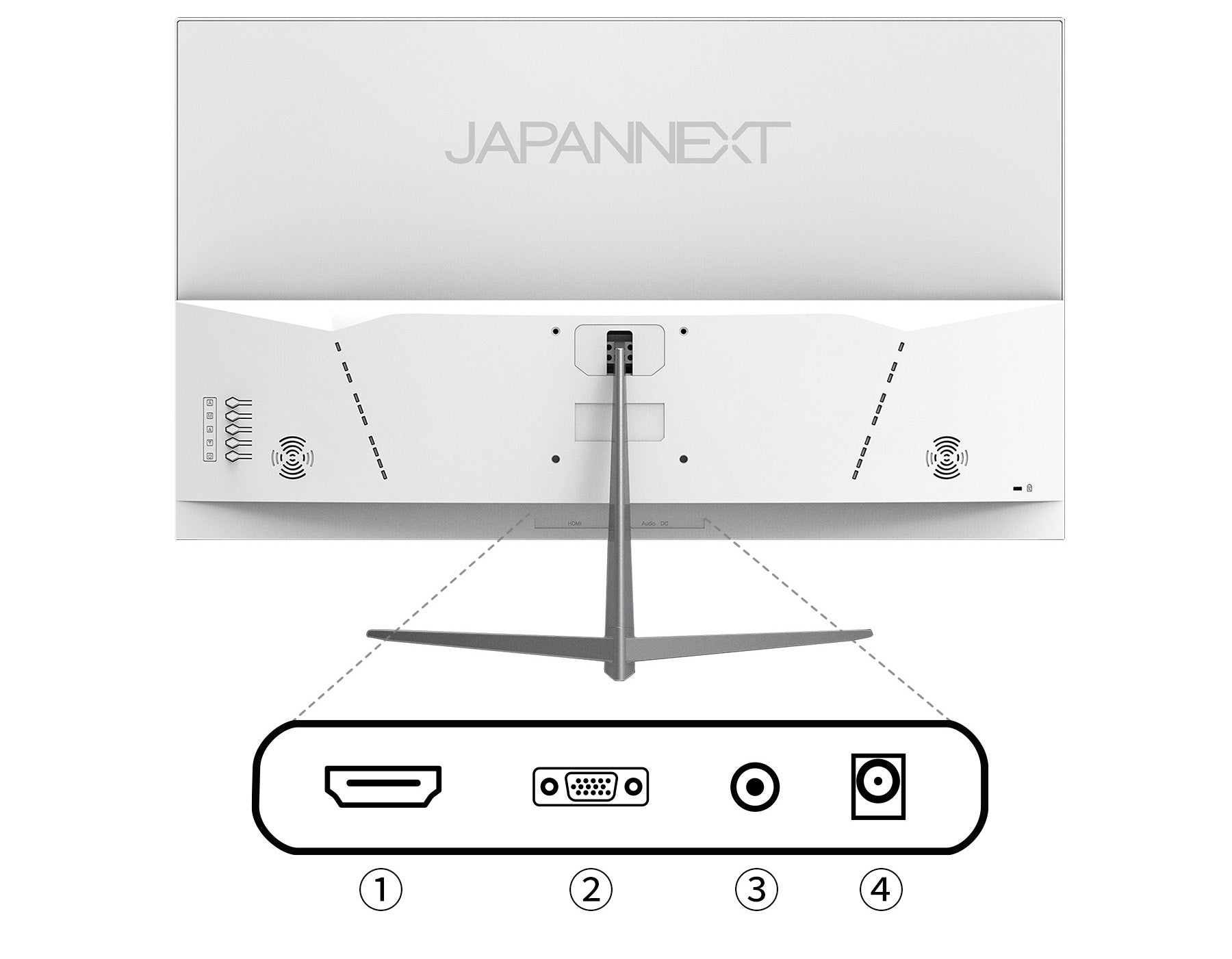 インターフェイス