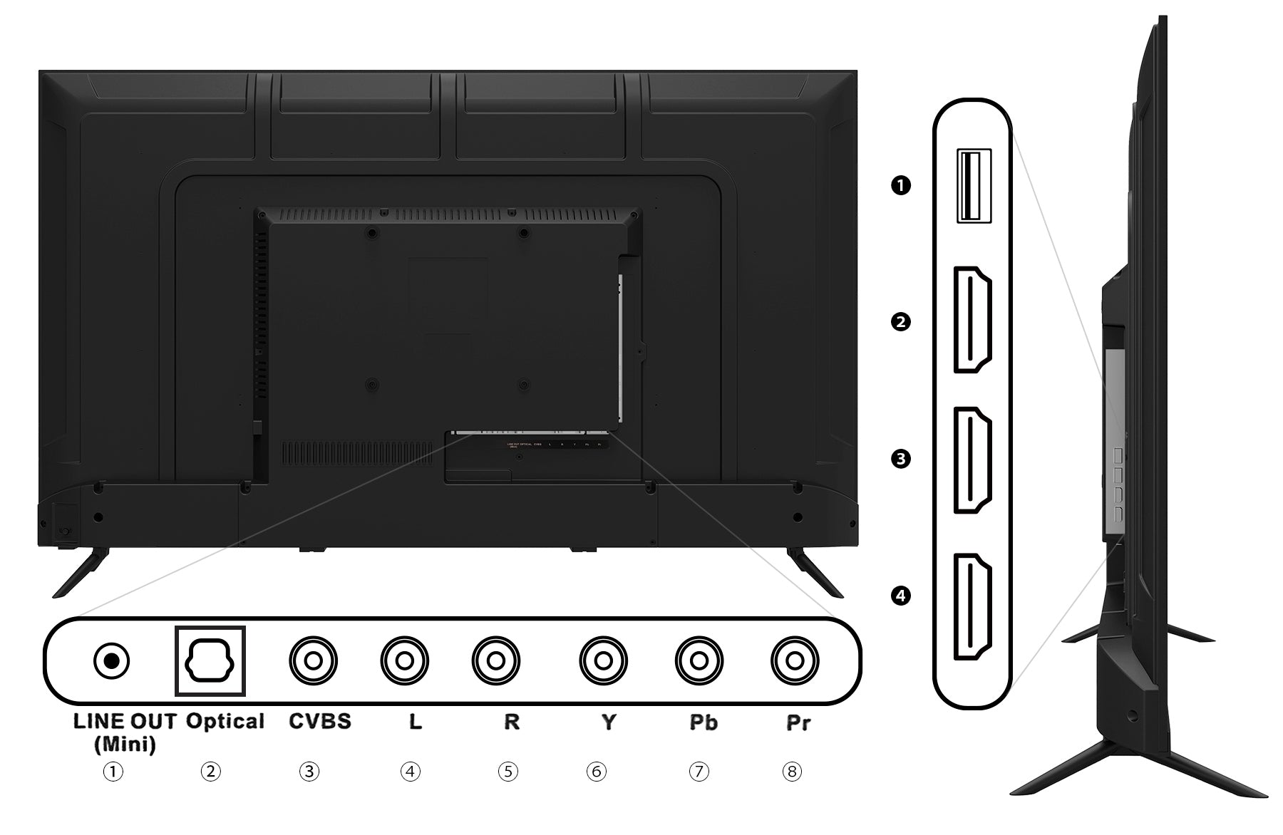 5年保証モデル】JAPANNEXT 50インチ VAパネル搭載 大型4K液晶モニター