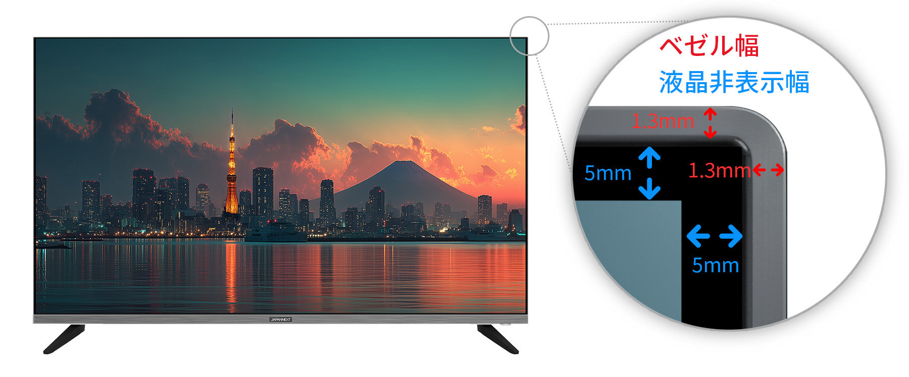 フレームレスデザイン