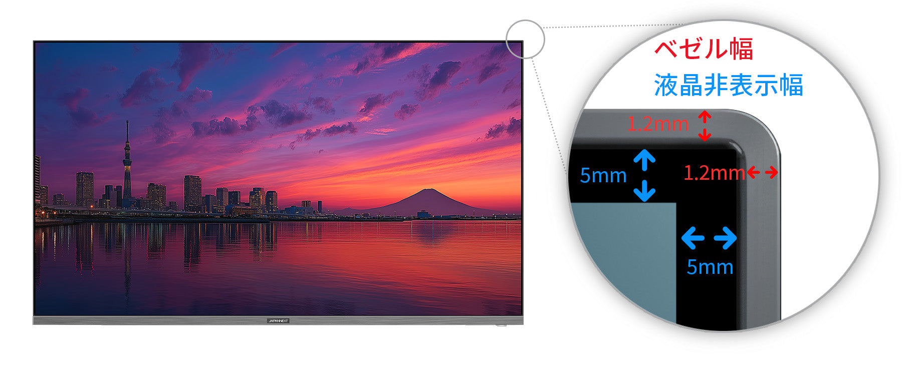 フレームレスデザイン