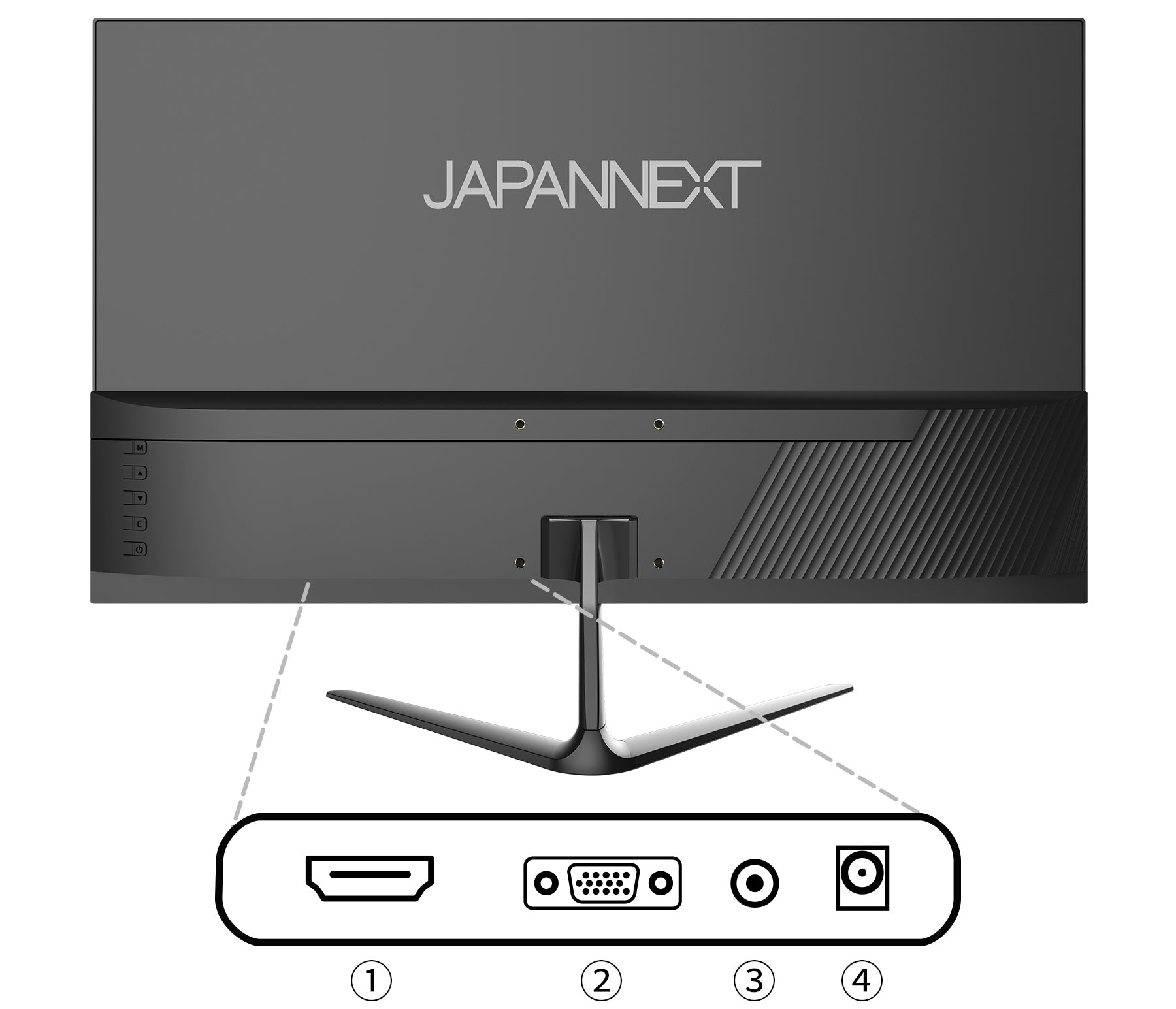 インターフェイス