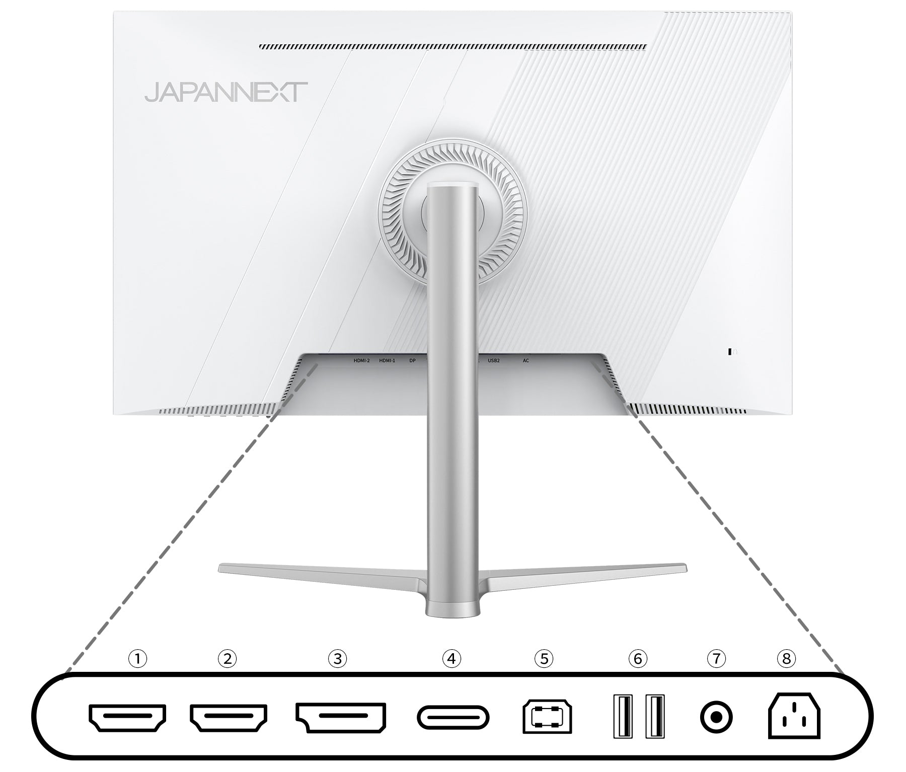 充実のインターフェイス