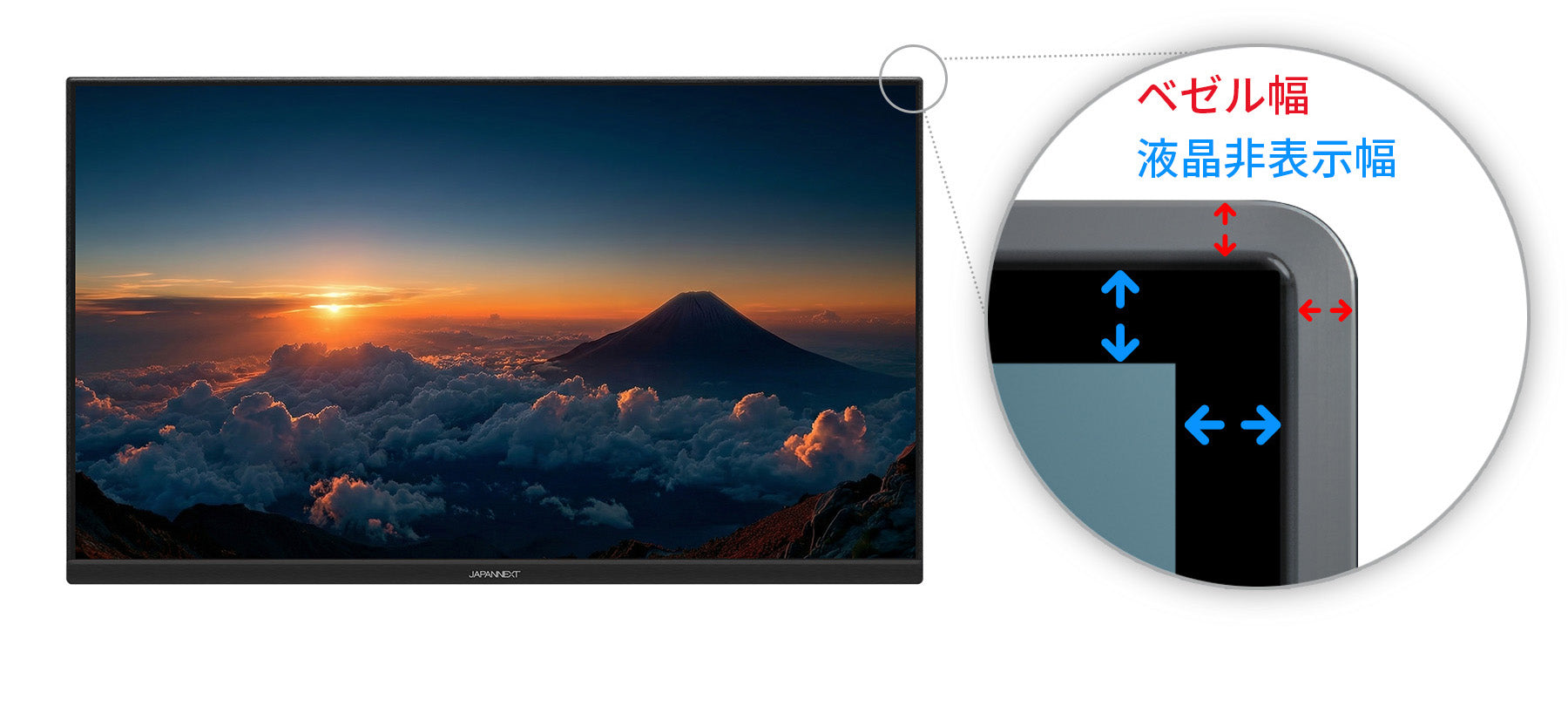 スタイリッシュなフレームレスデザイン