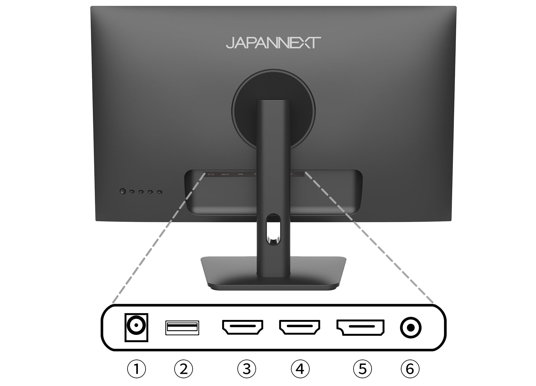 充実のインターフェイス