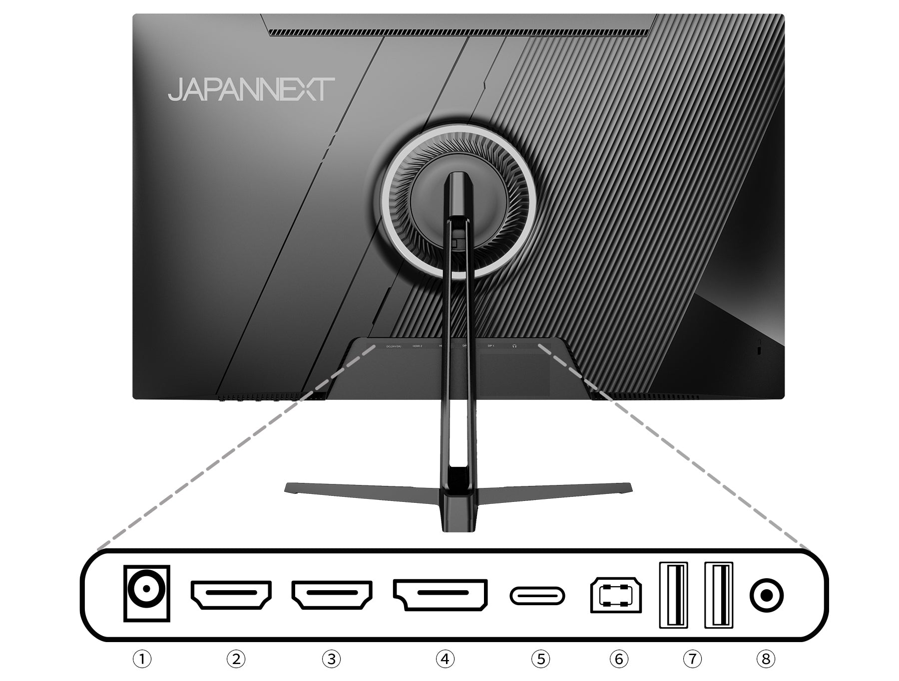 充実のインターフェイス