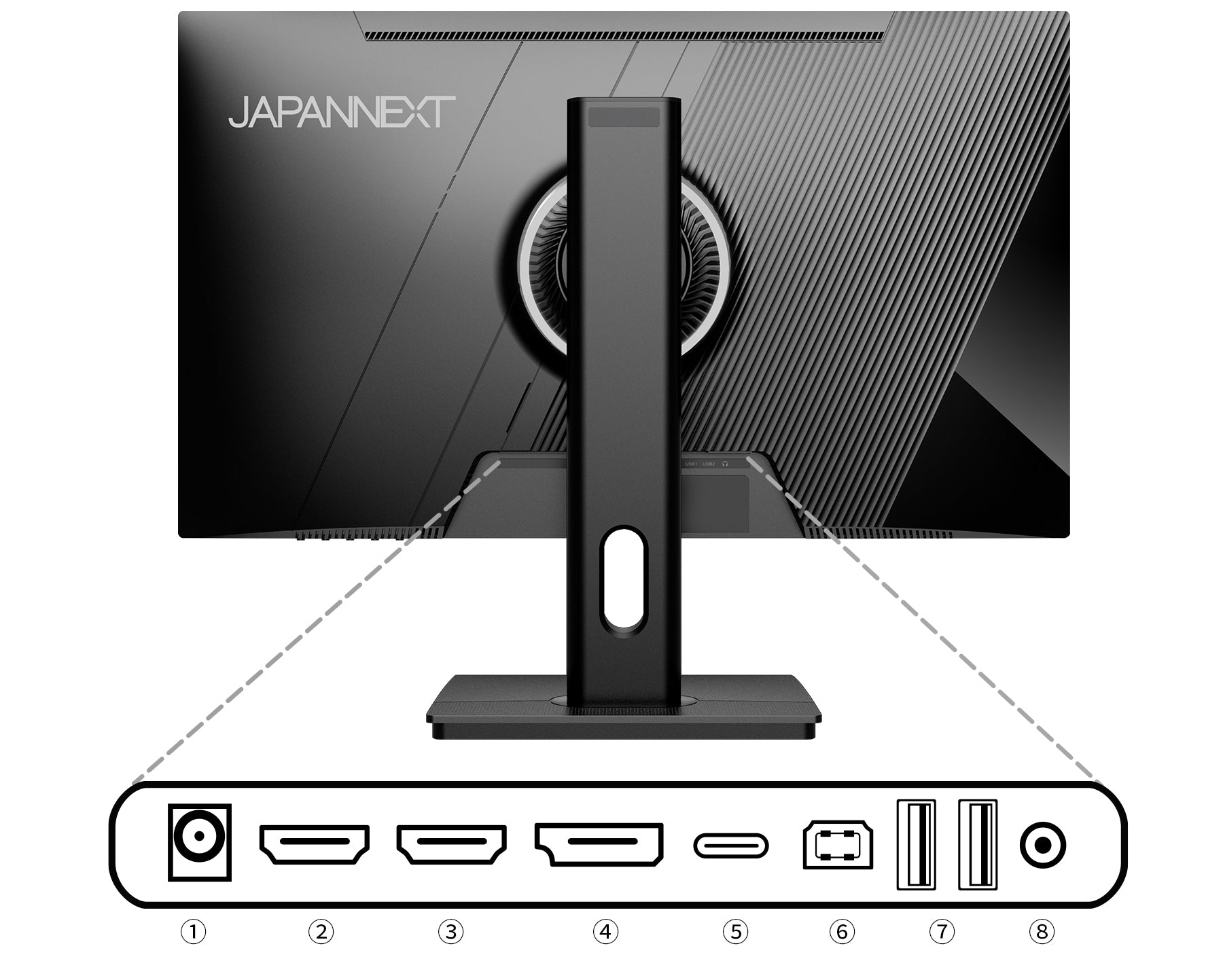 充実のインターフェイス